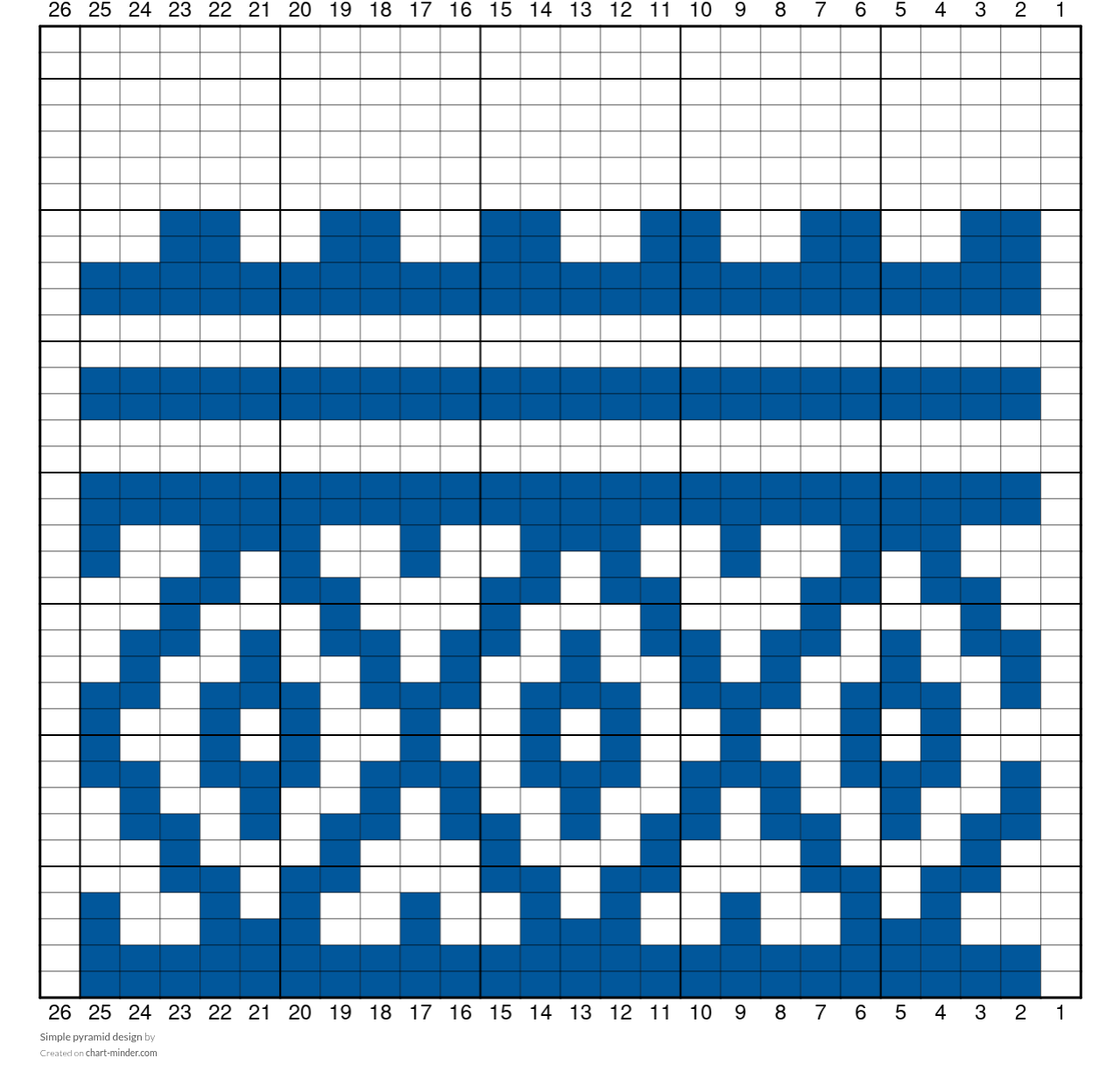 Simple pyramid design
