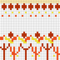 Keliakialiitto50_villasukat_PLIF