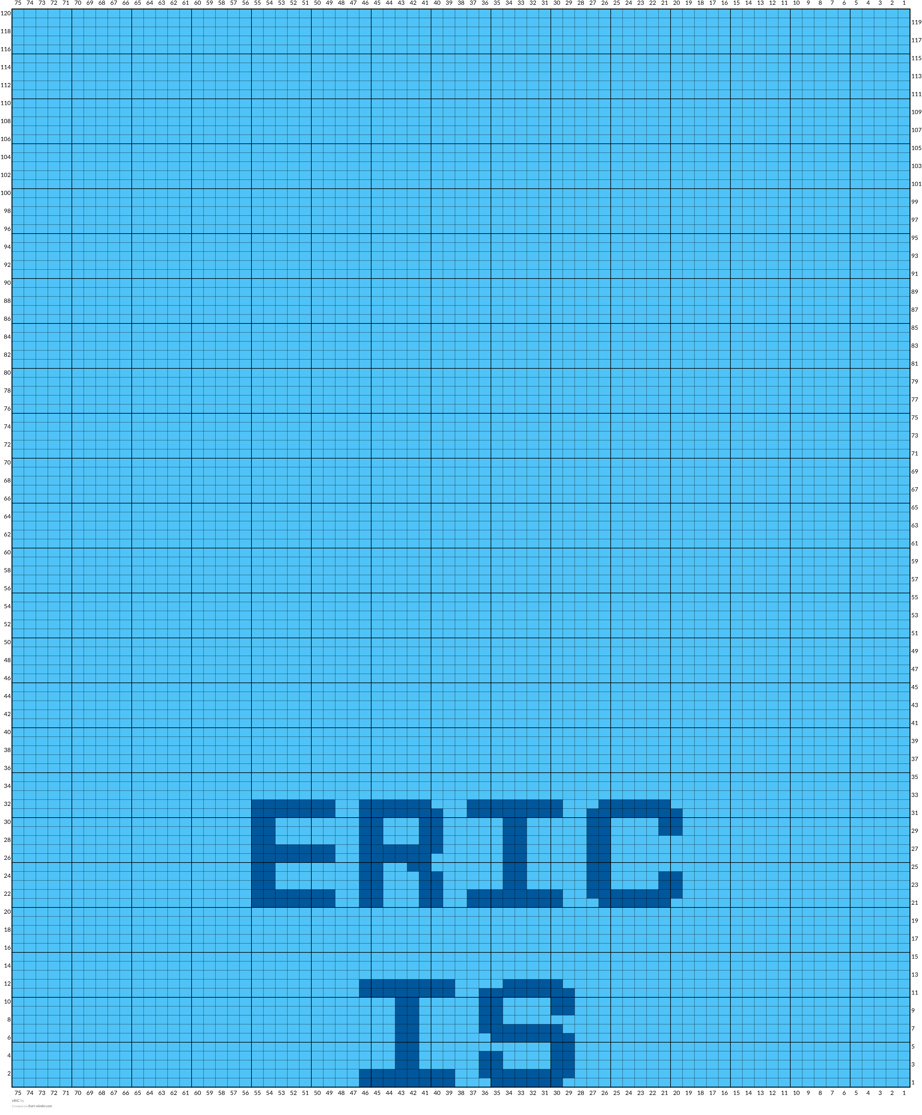 eRIC