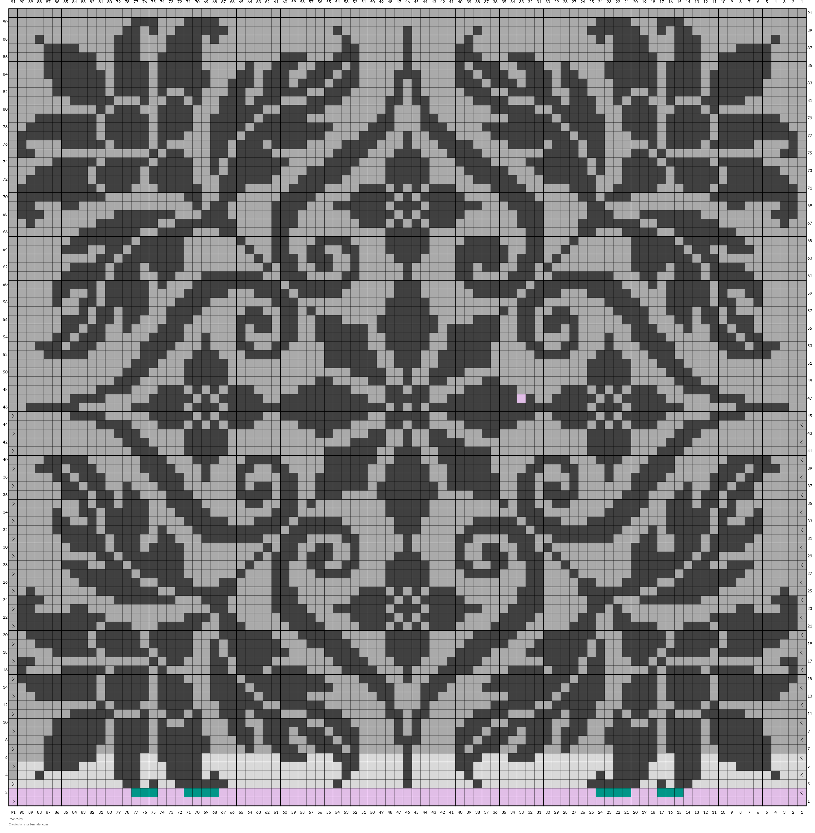 95x95