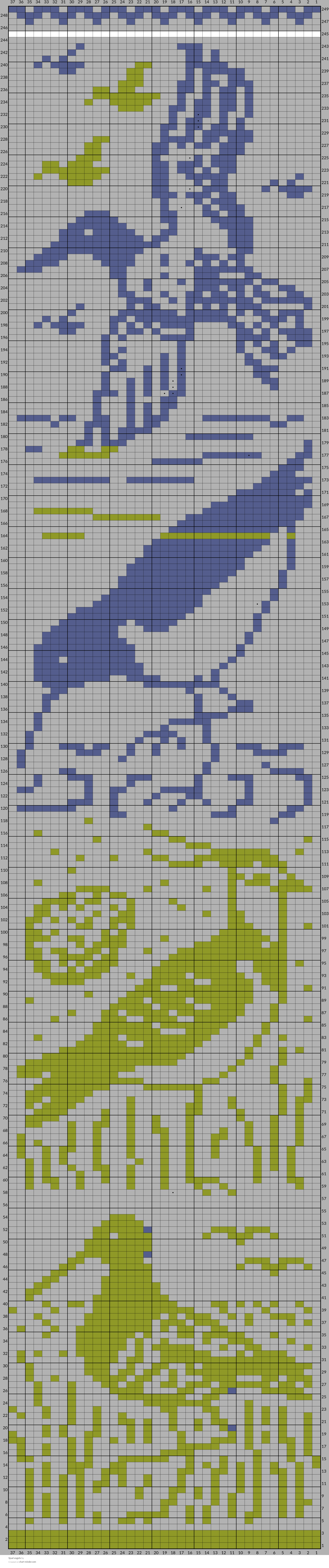 Sjaal vogels