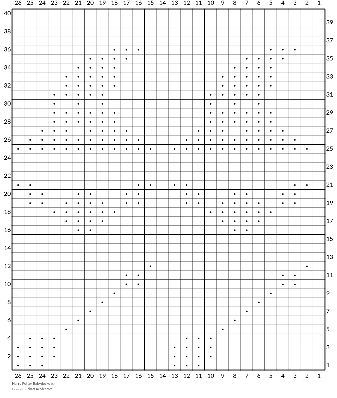 Harry Potter Babydecke