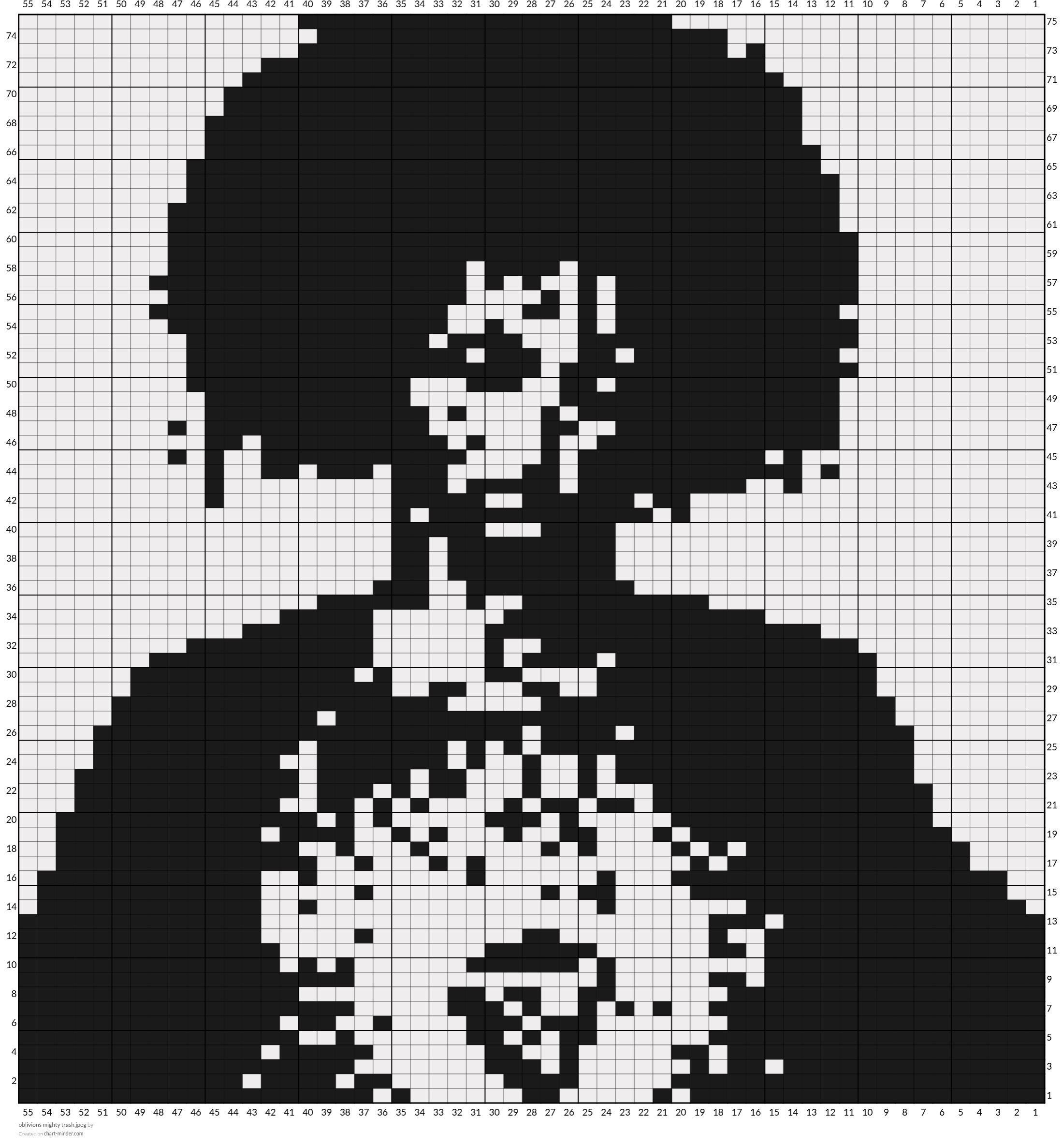 oblivions mighty trash.jpeg