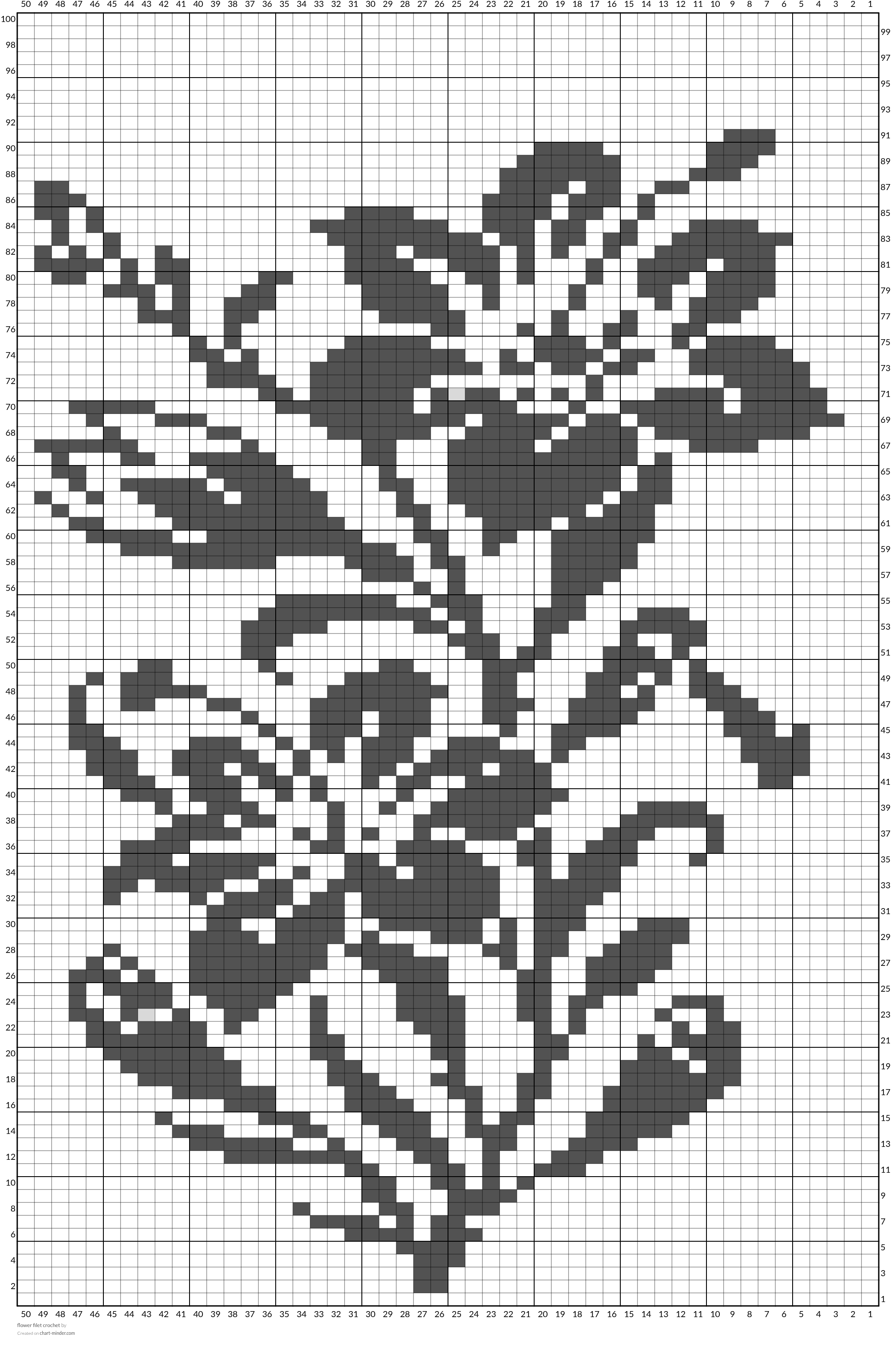 flower filet crochet