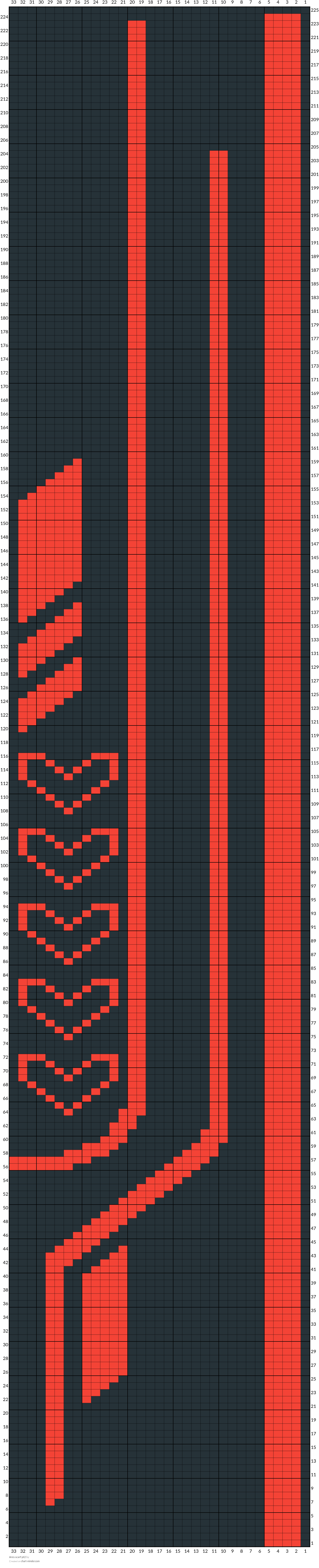 Ares scarf pt2