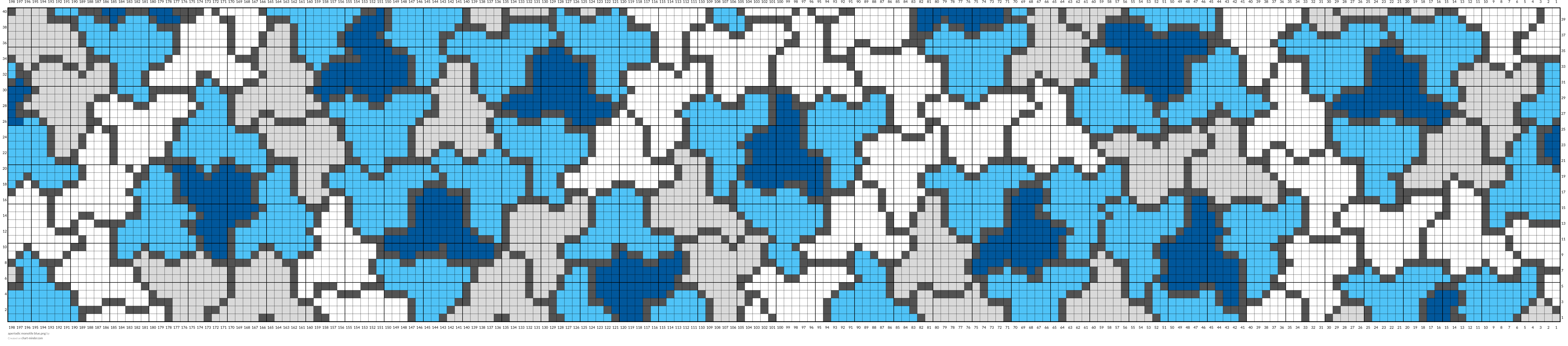 aperiodic monotile blue.png