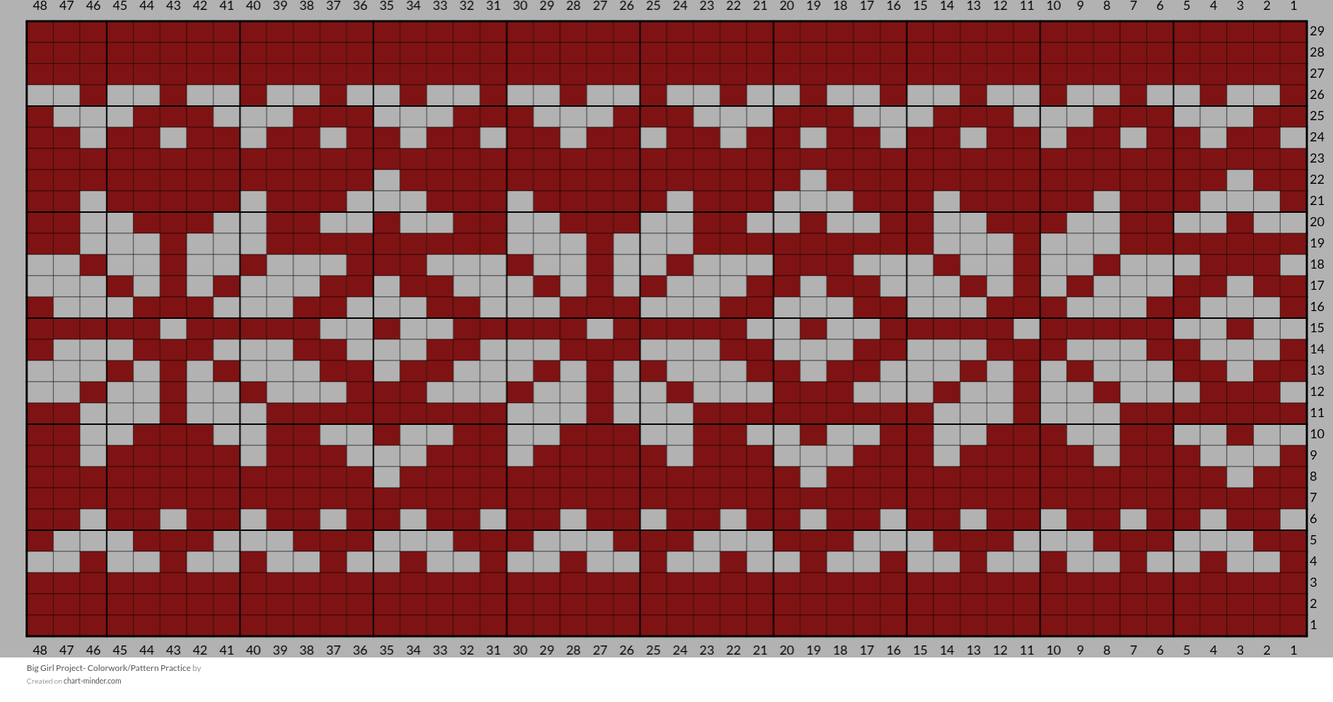 Big Girl Project- Colorwork/Pattern Practice