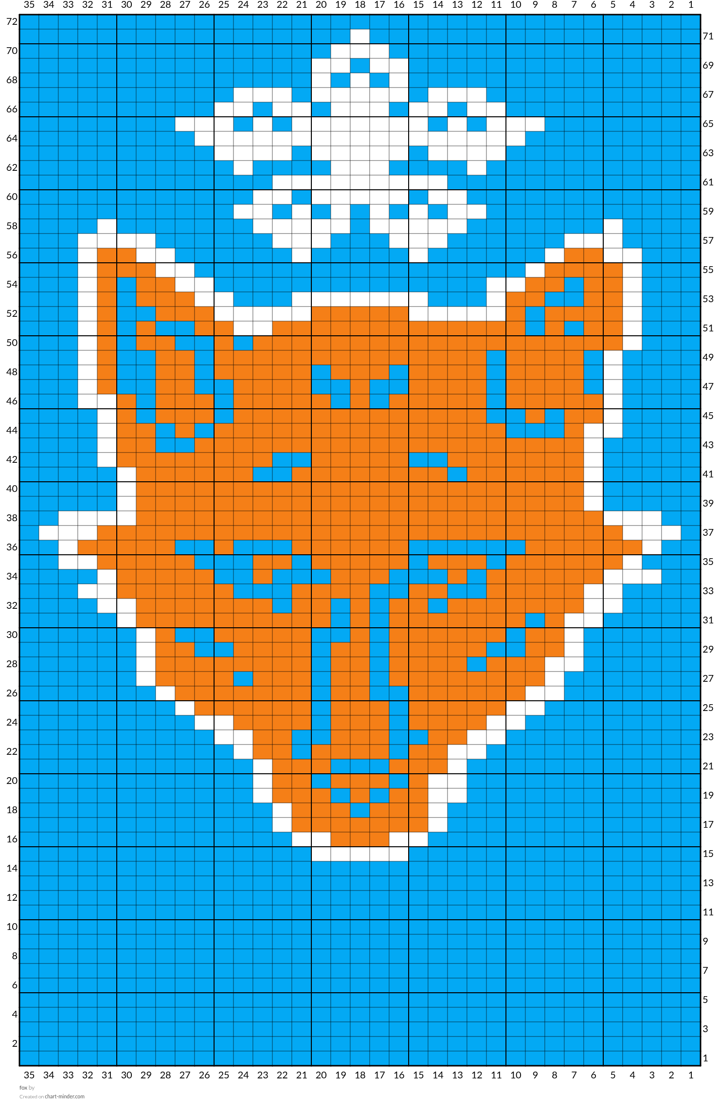 fox