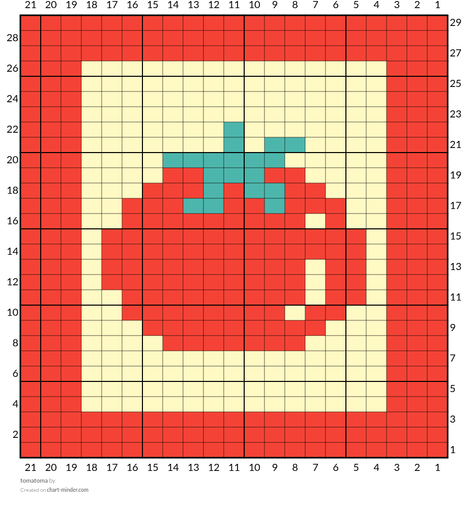 tomatoma
