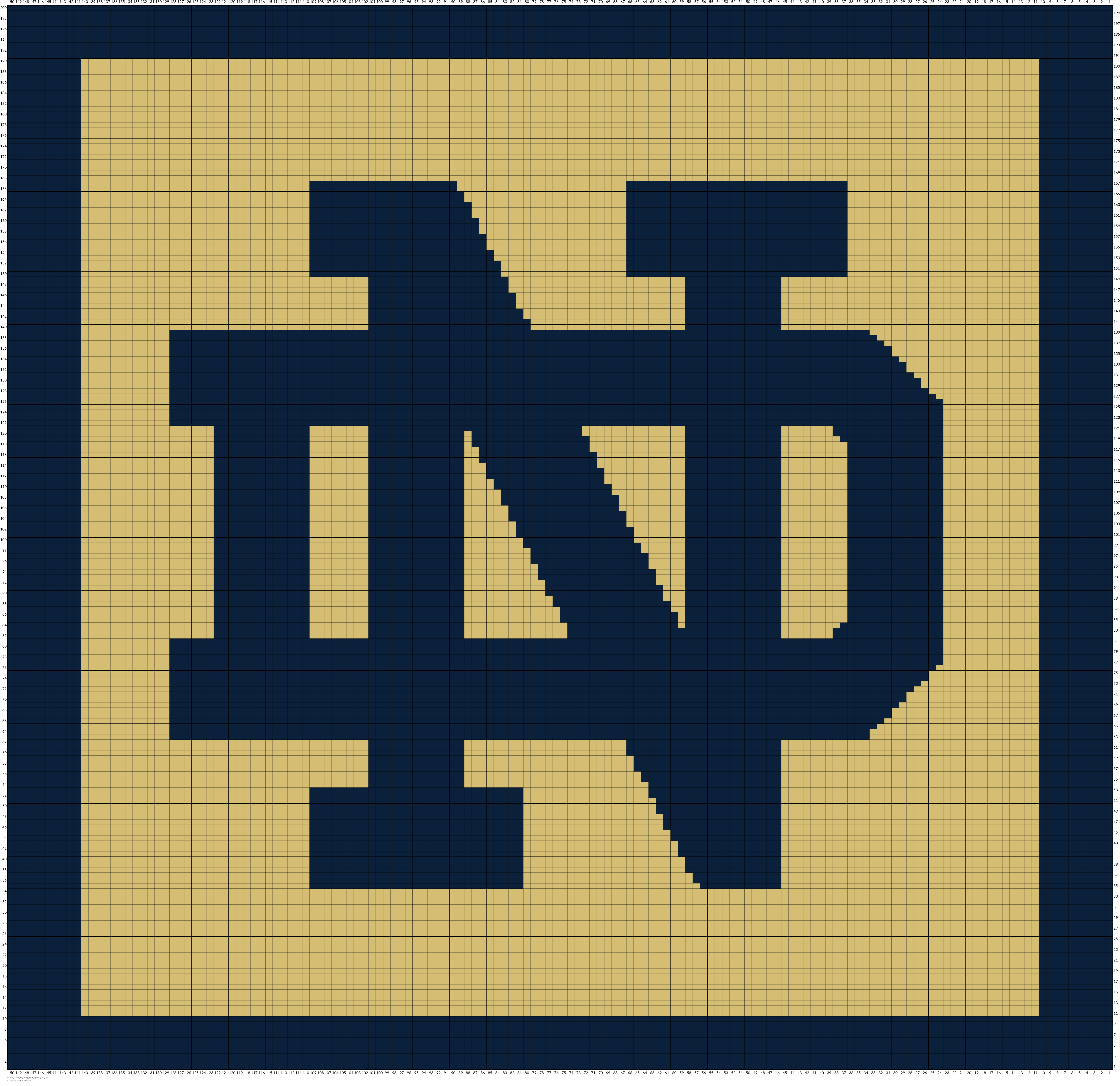 Notre_Dame_Fighting_Irish_logo.svg.png