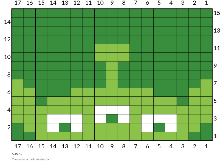 635