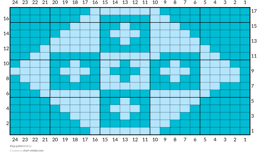 Kep pattern 6