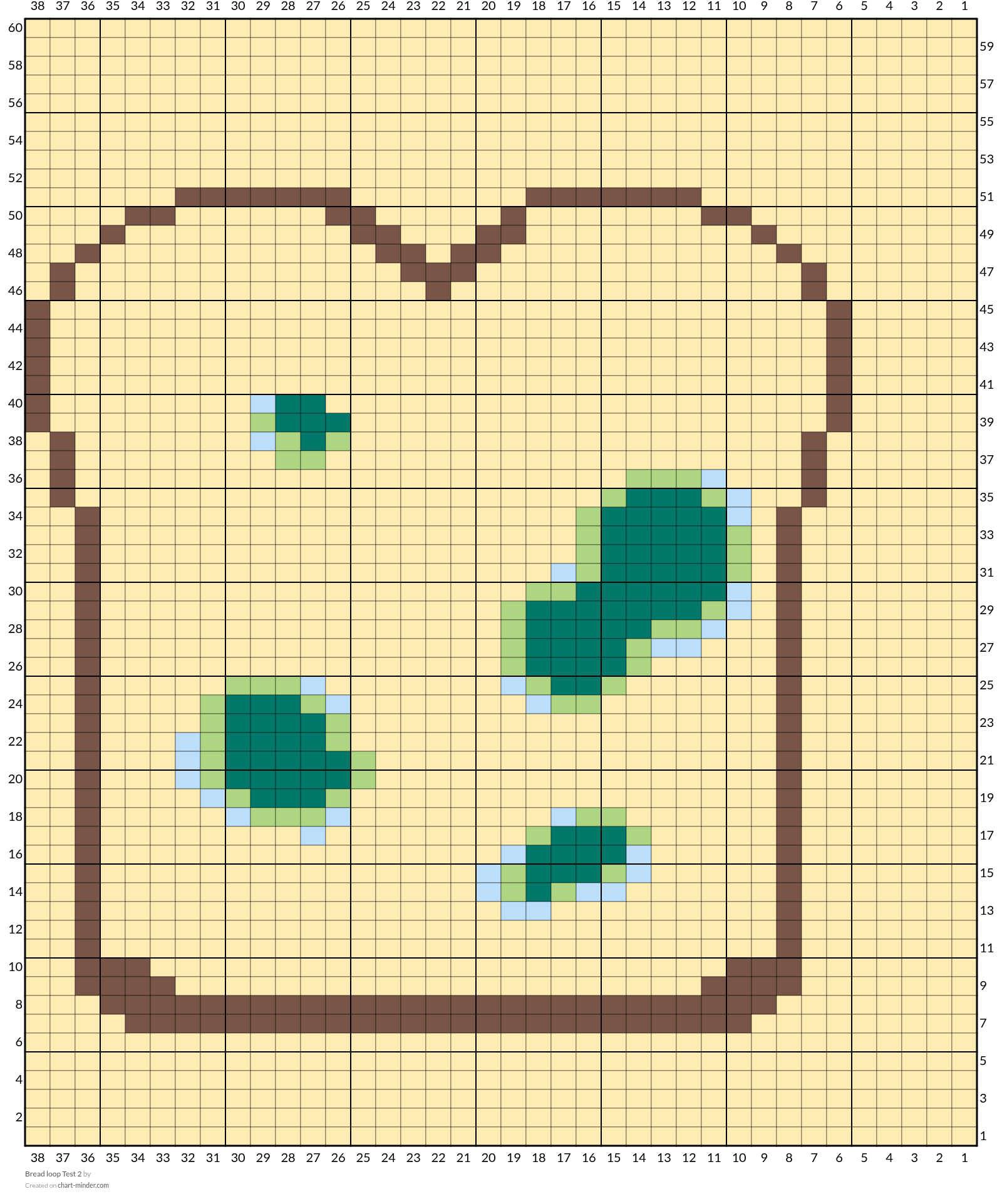 Bread loop Test 2