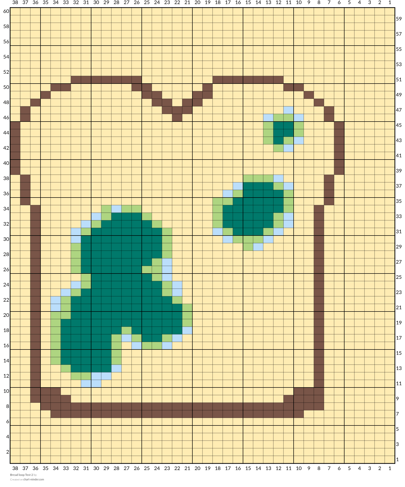 Bread loop Test 2
