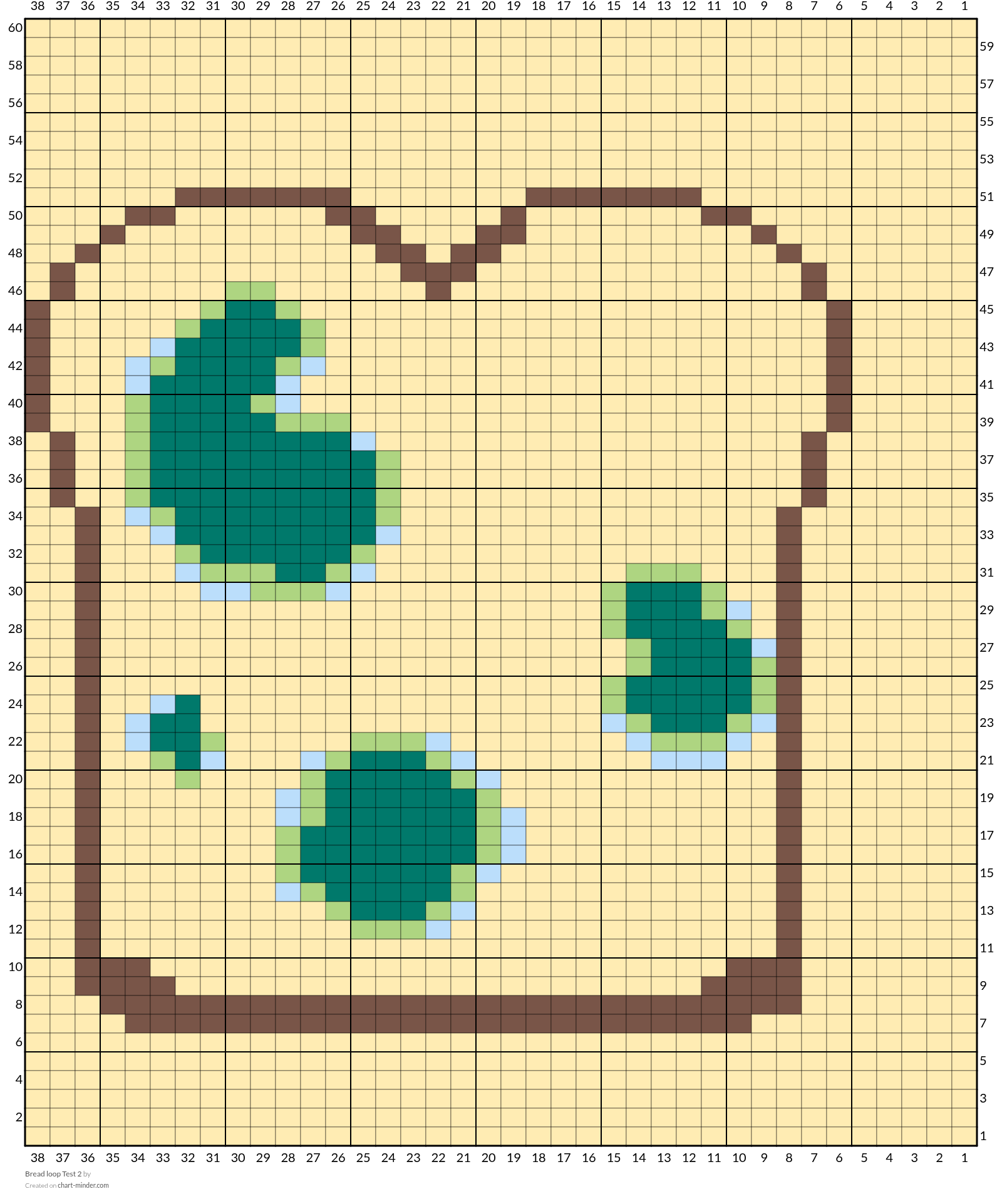 Bread loop Test 2