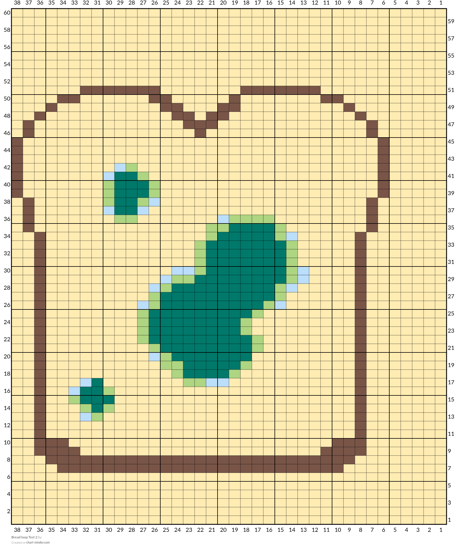 Bread loop Test 2