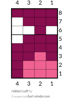 riddari cuff