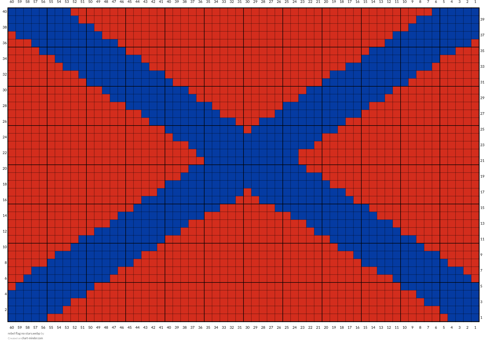 rebel flag no stars.webp