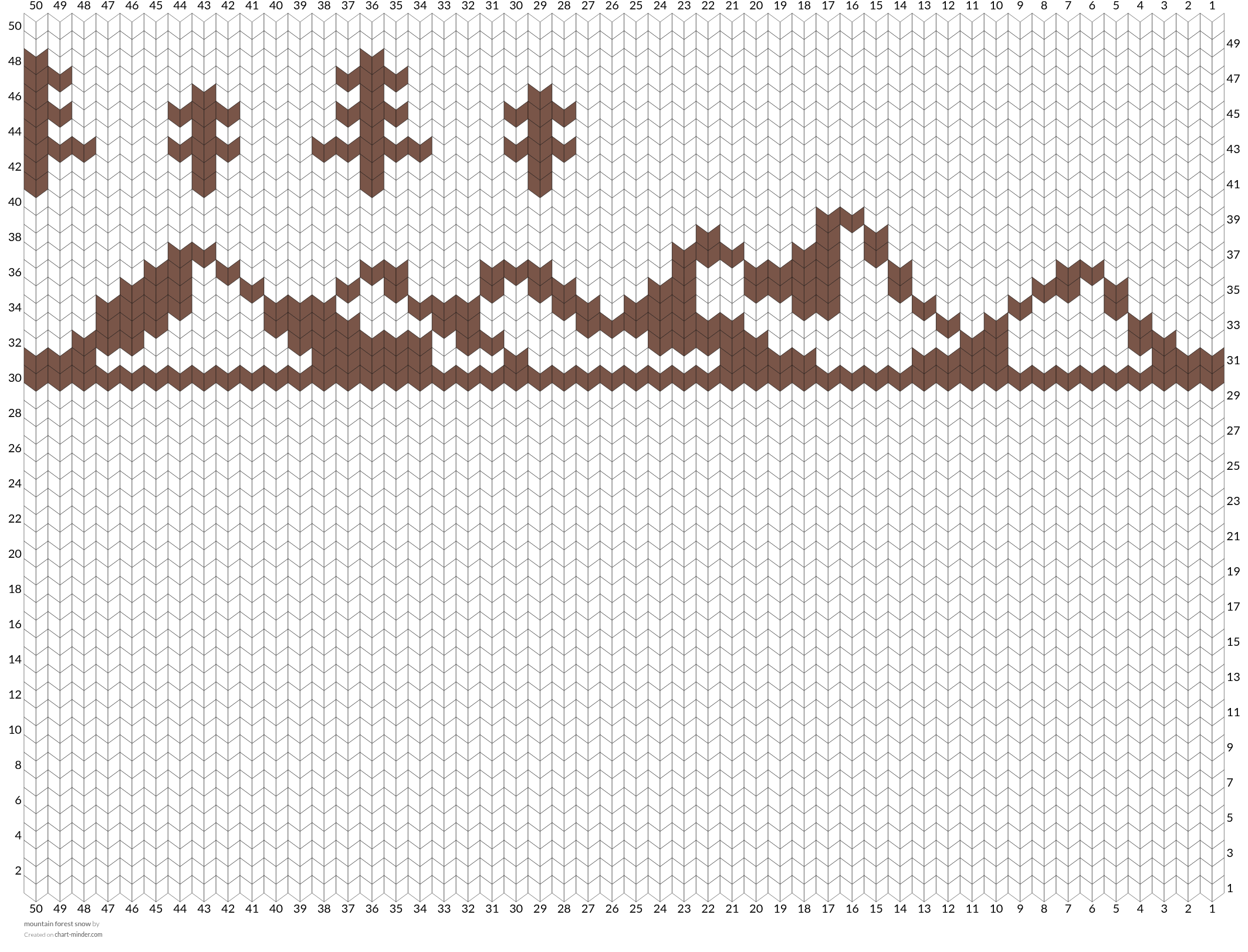 mountain forest snow