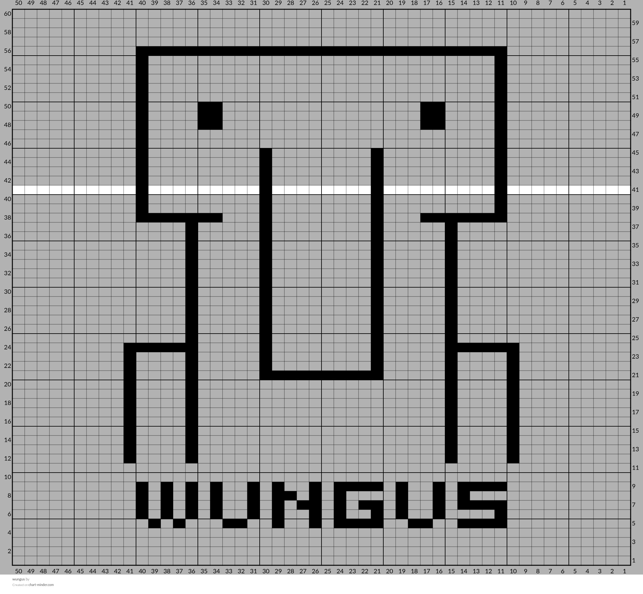 wungus