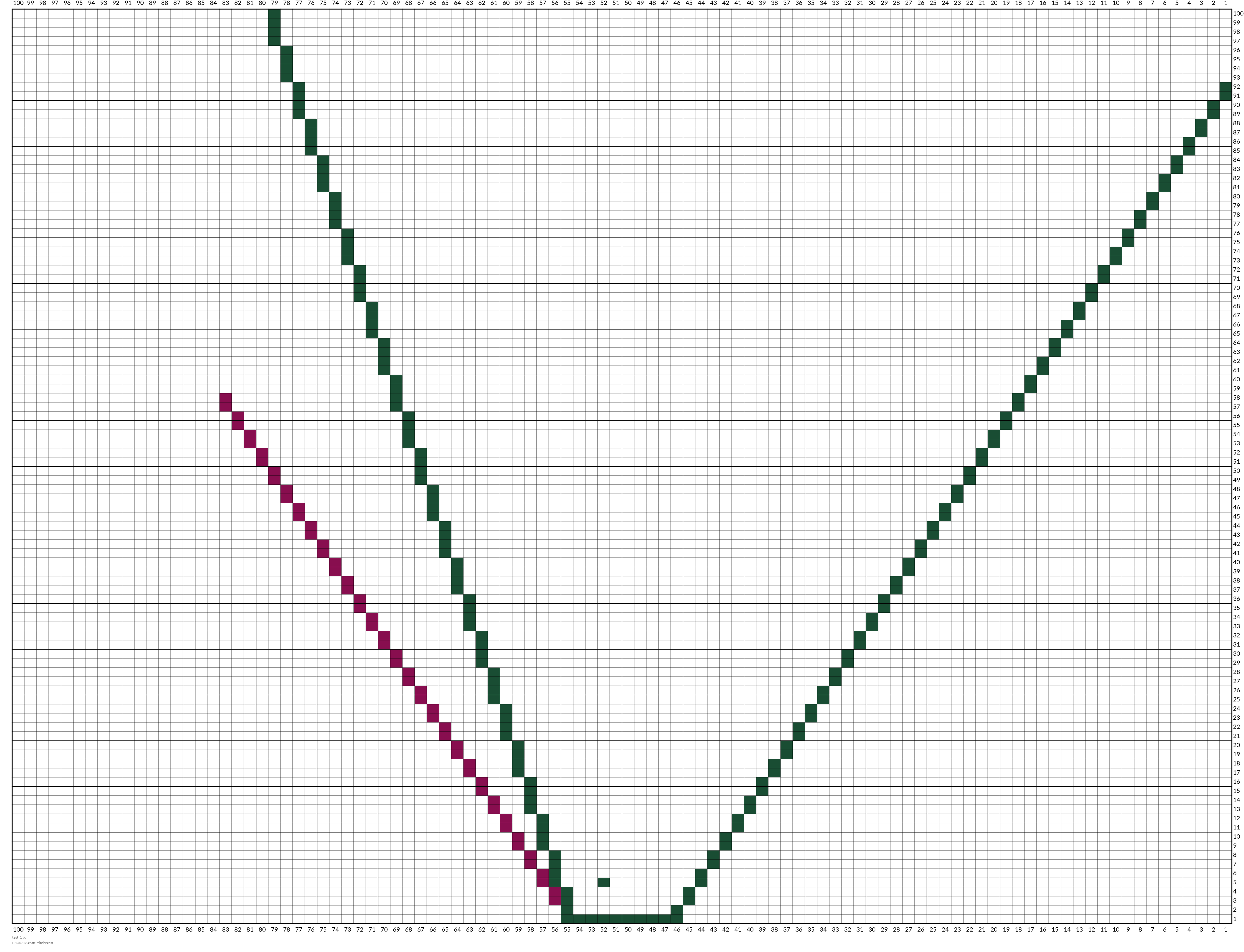 test_1