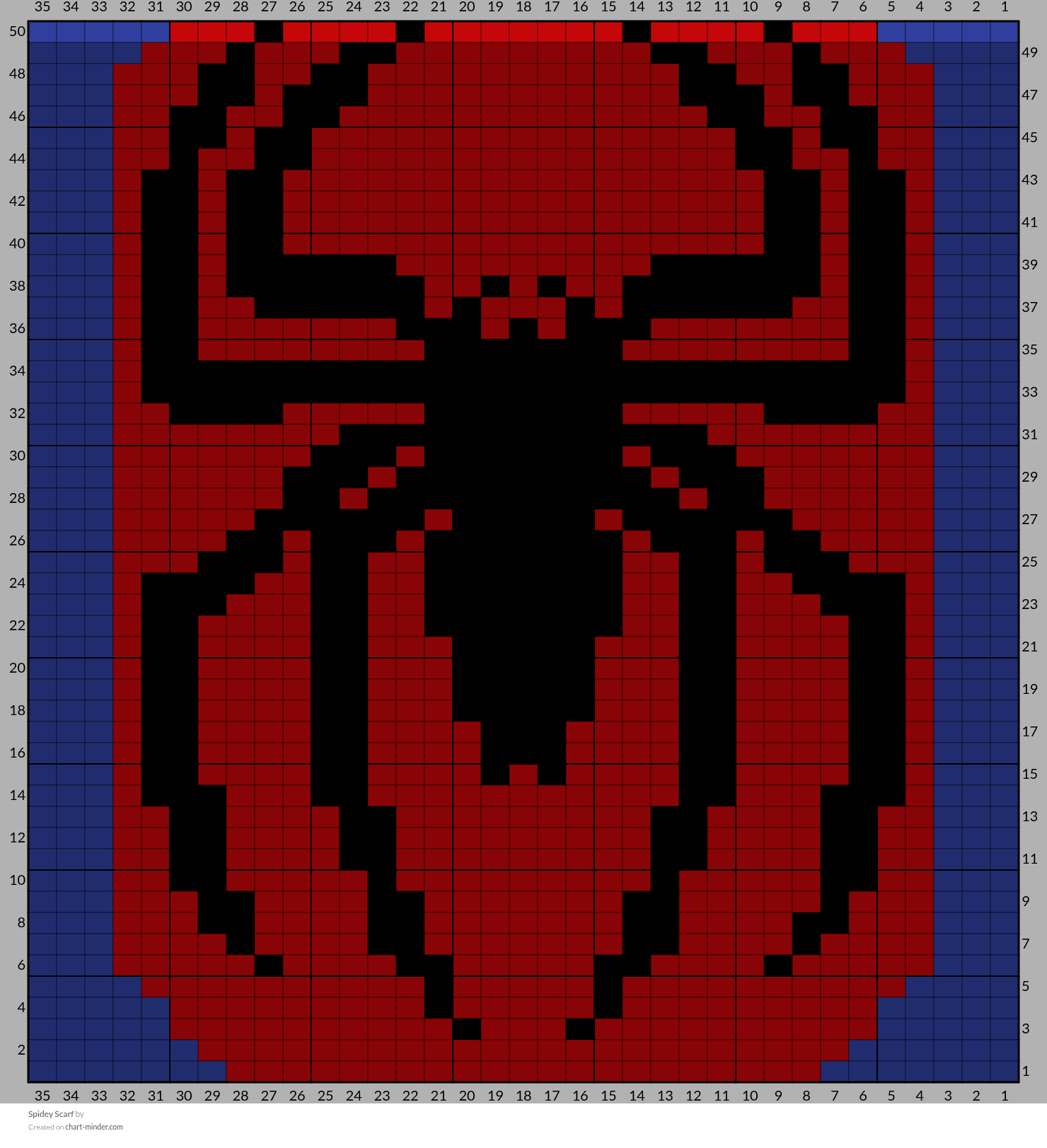 Spidey Scarf