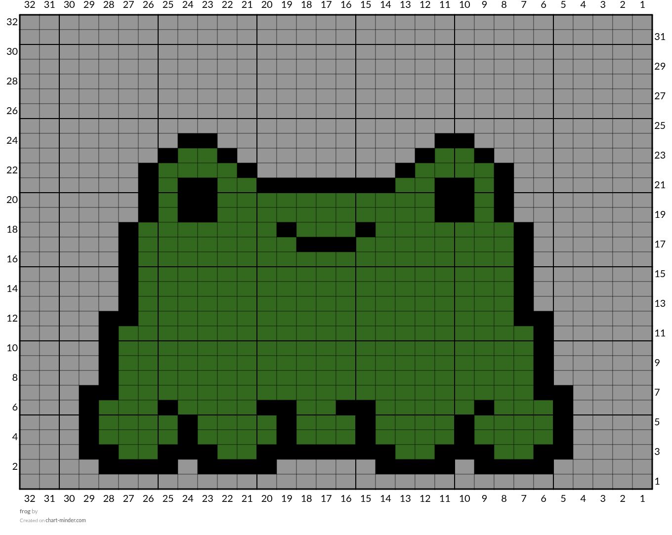 frog