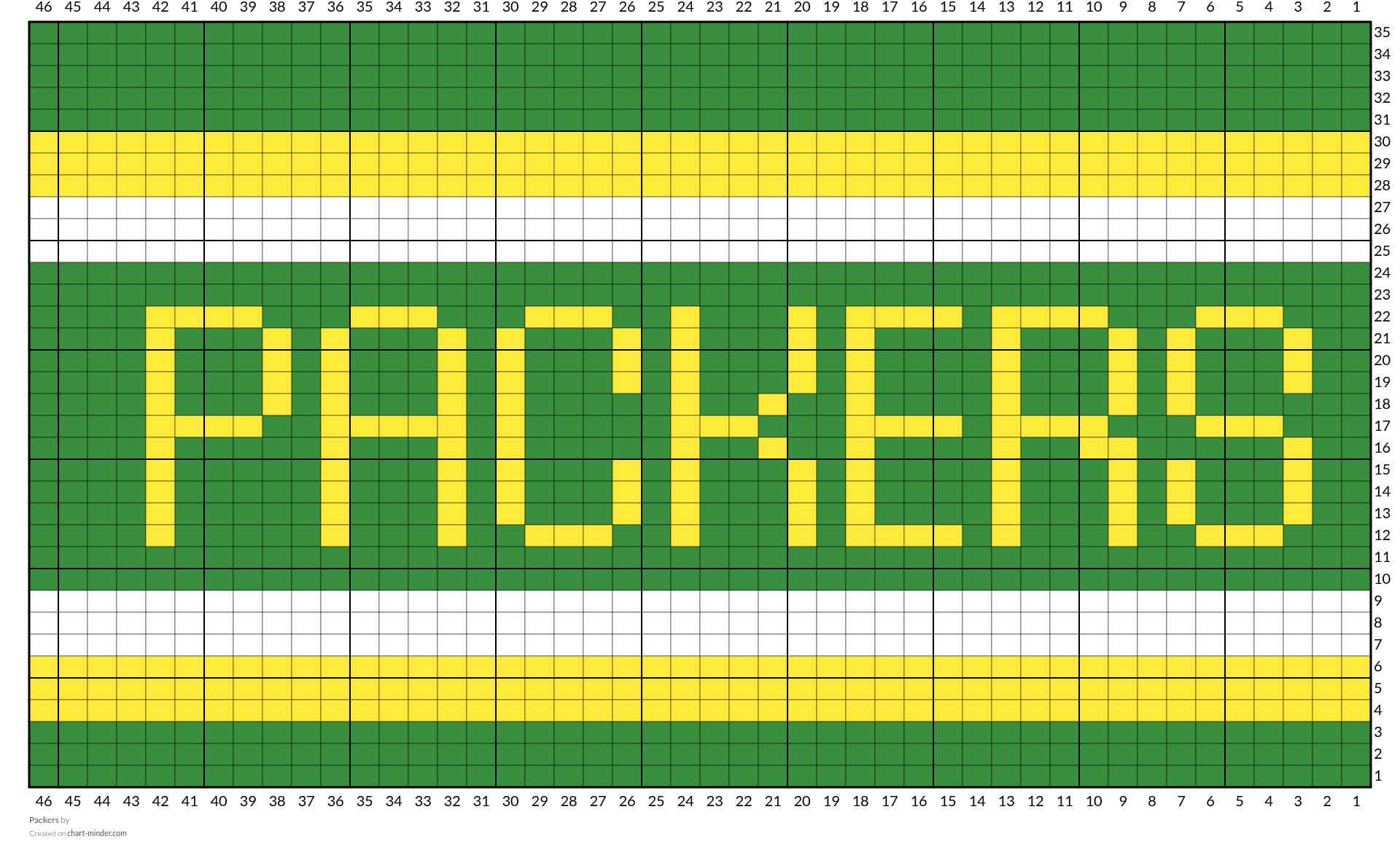 Packers