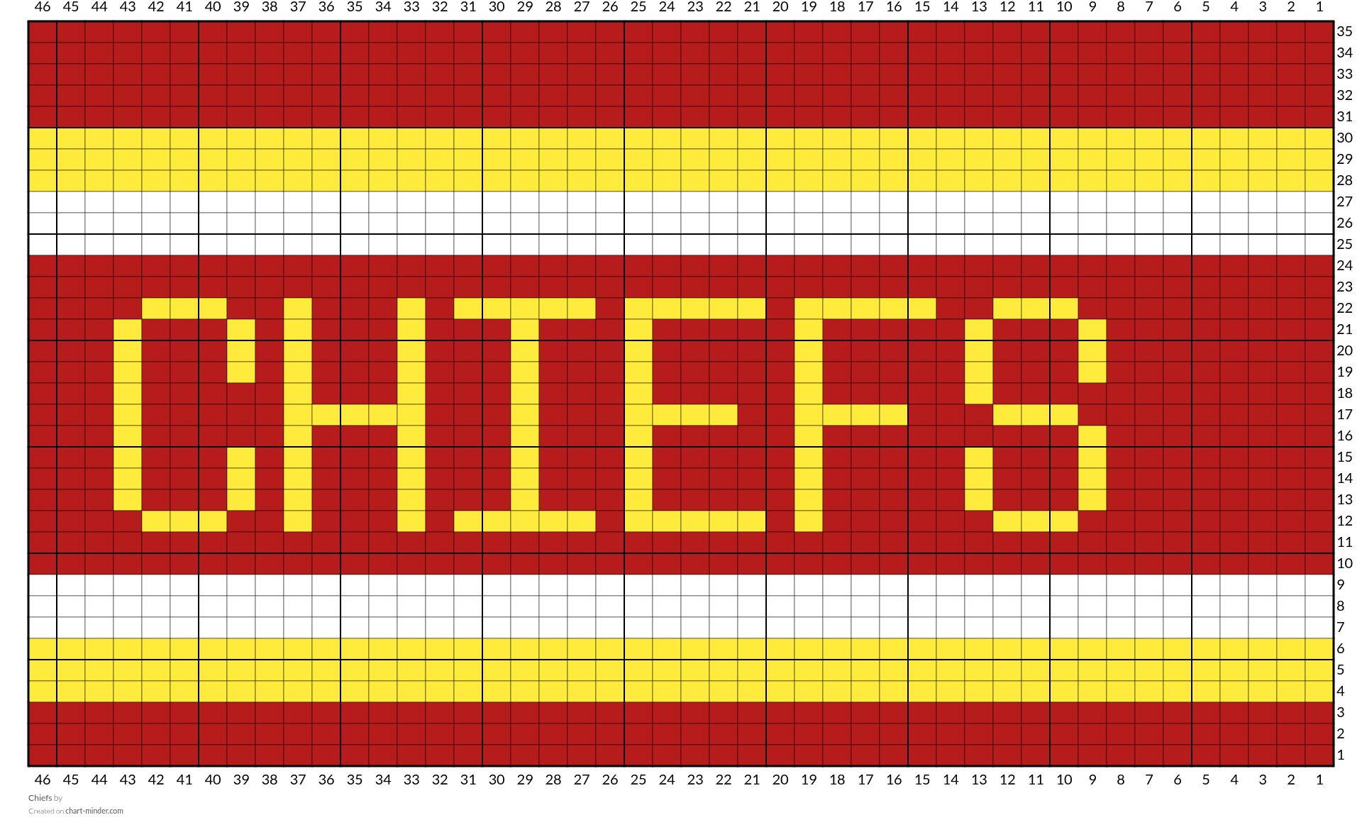 Chiefs