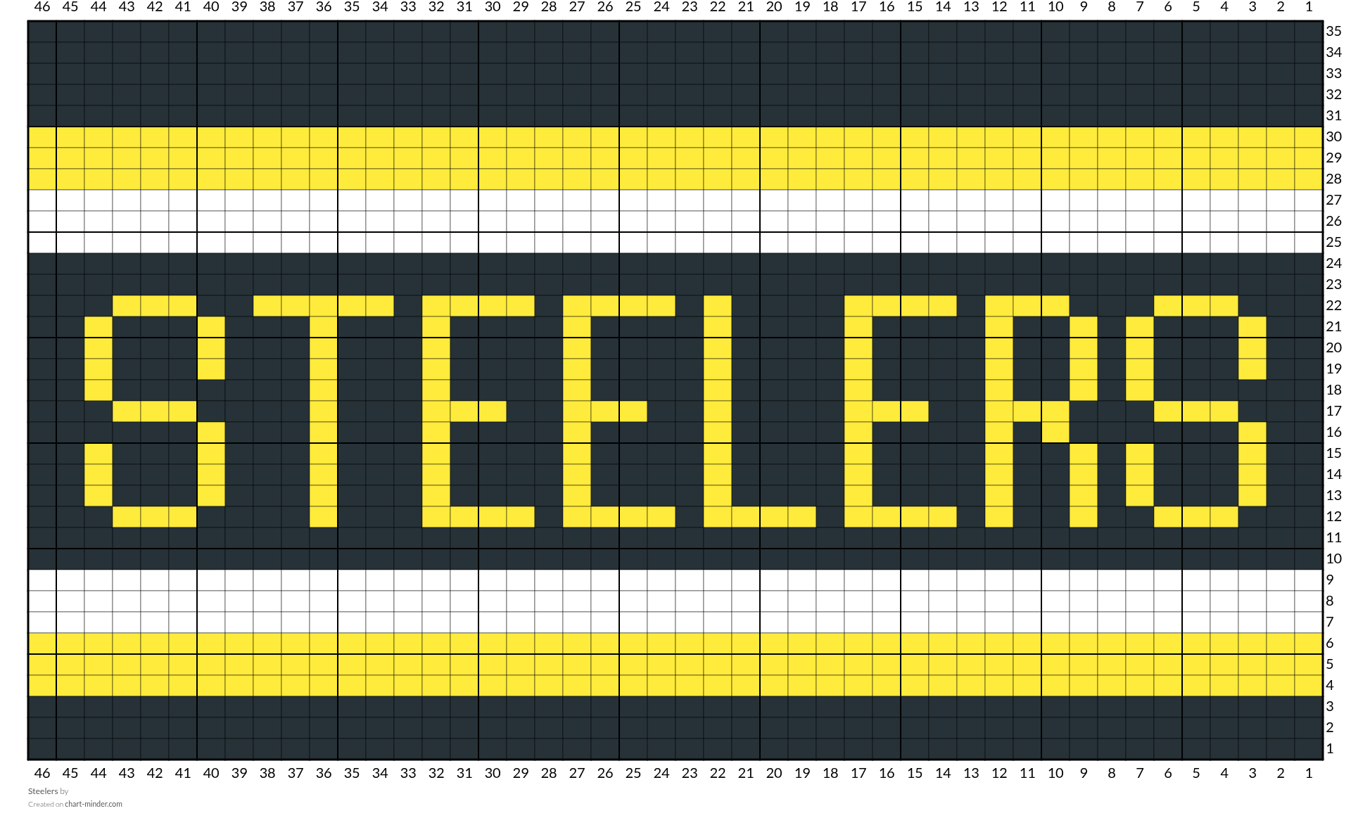 Steelers