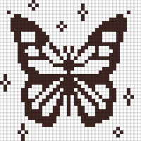butterfly chart