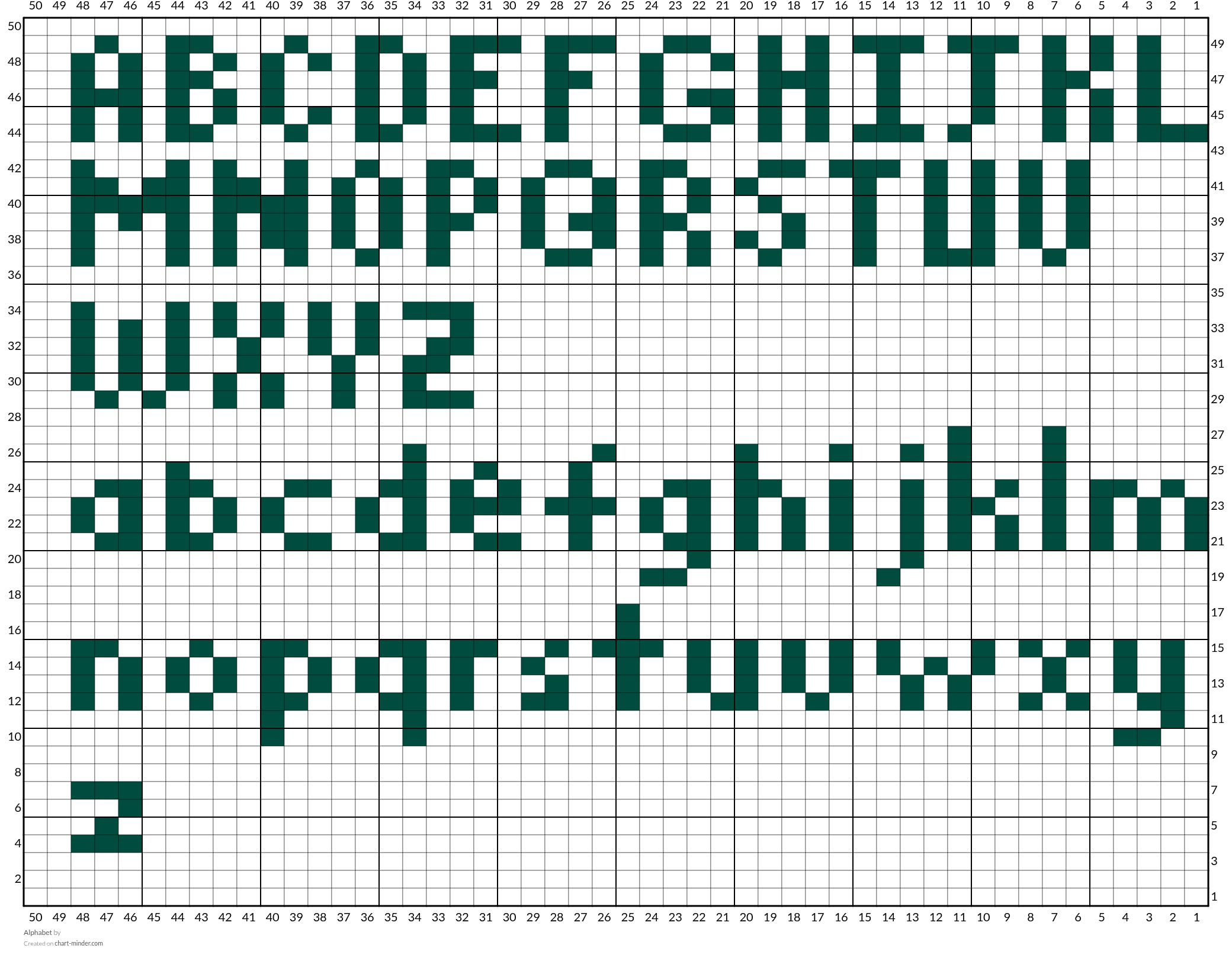 Alphabet