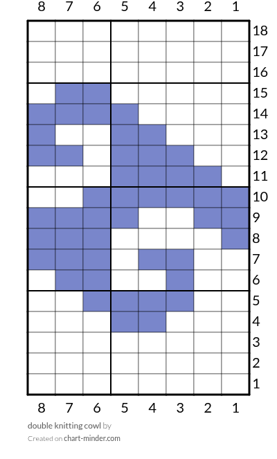 double knitting cowl