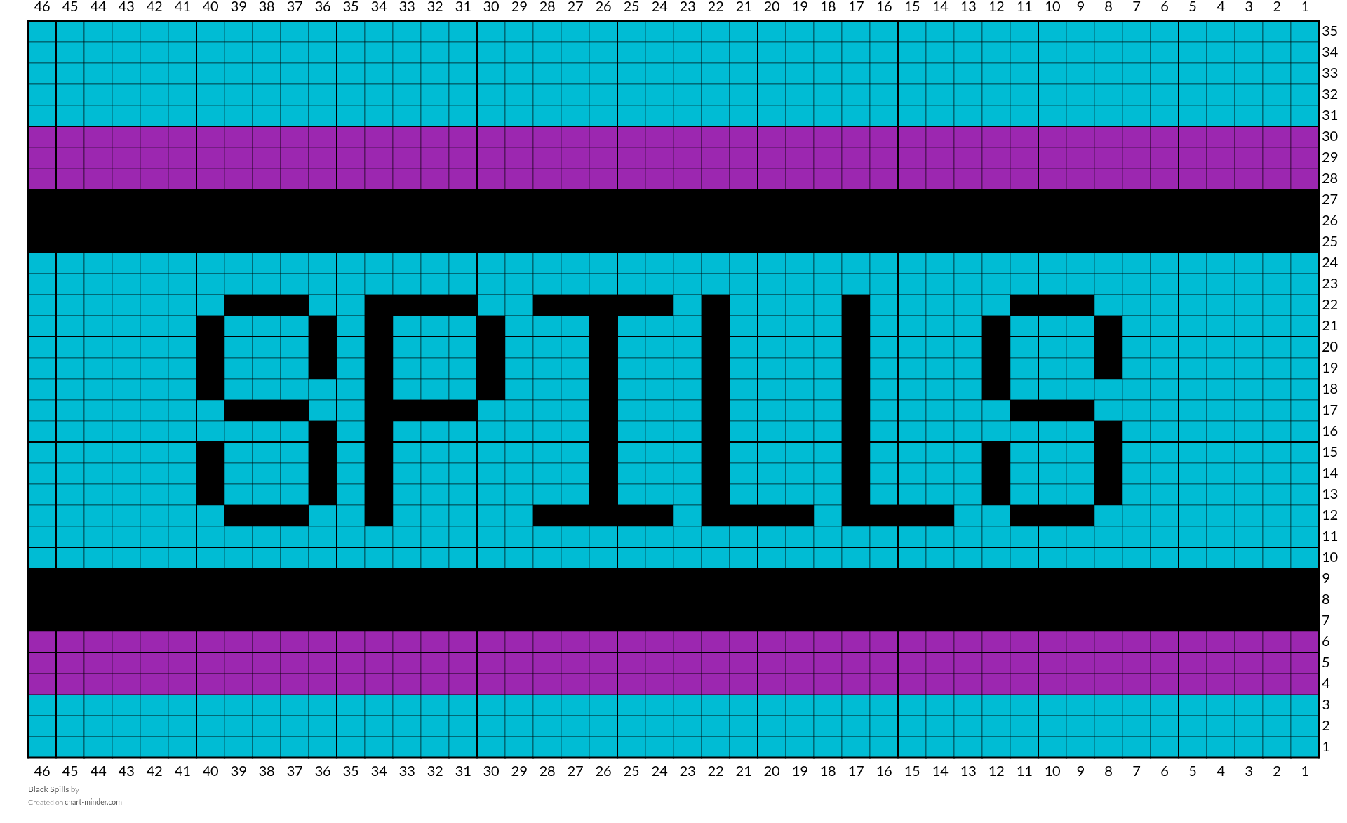 Black Spills