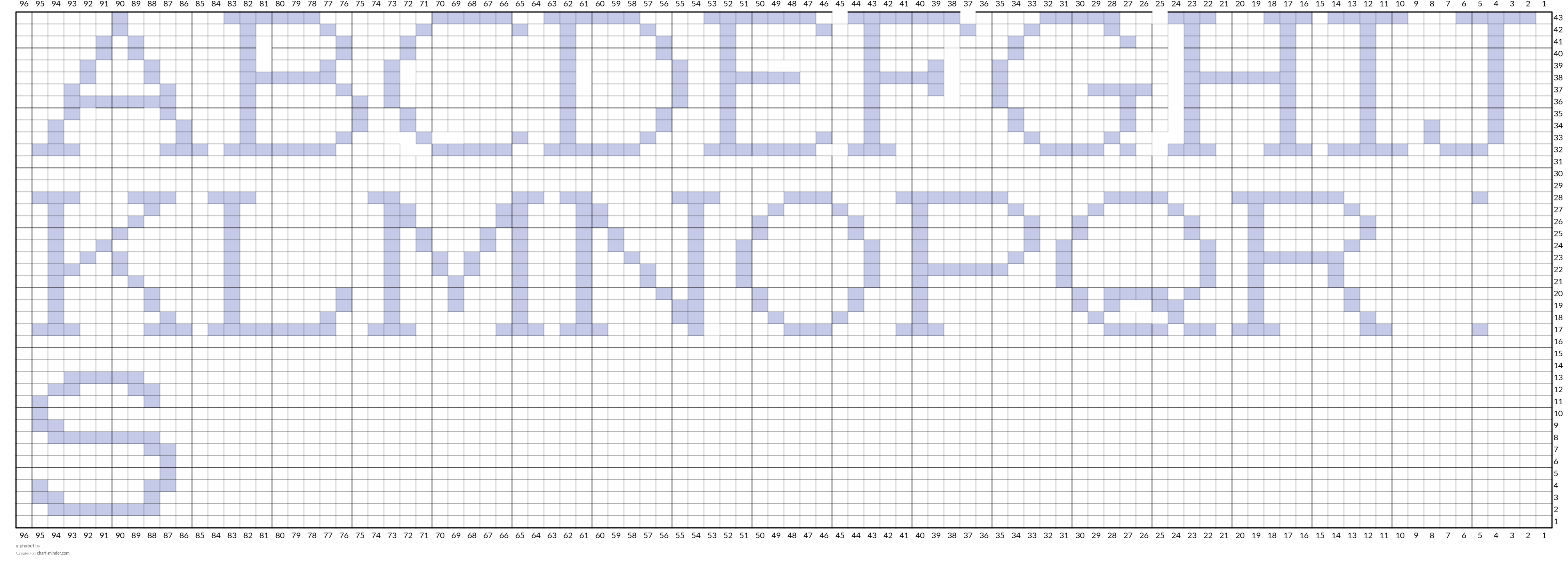 alphabet
