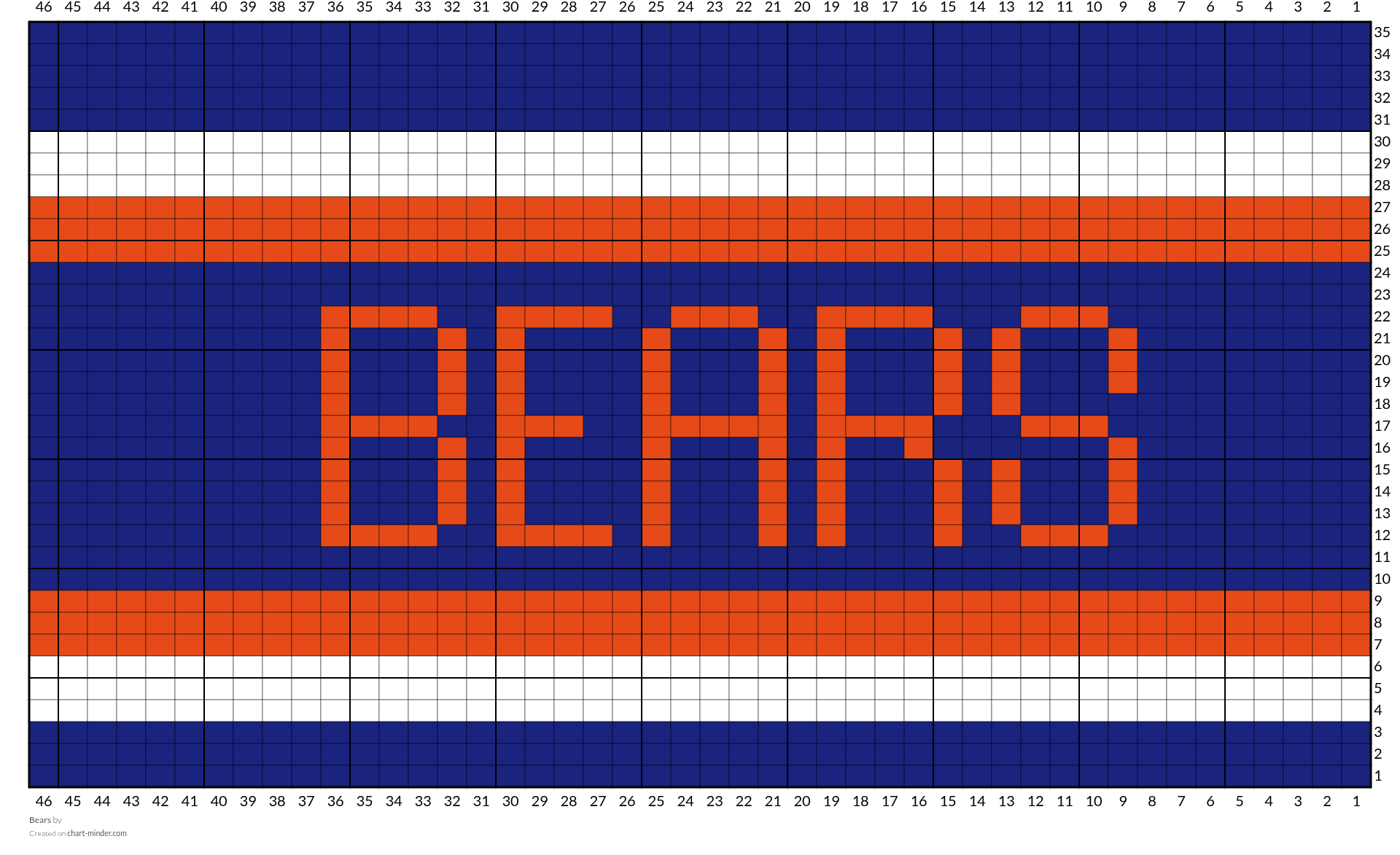 Bears