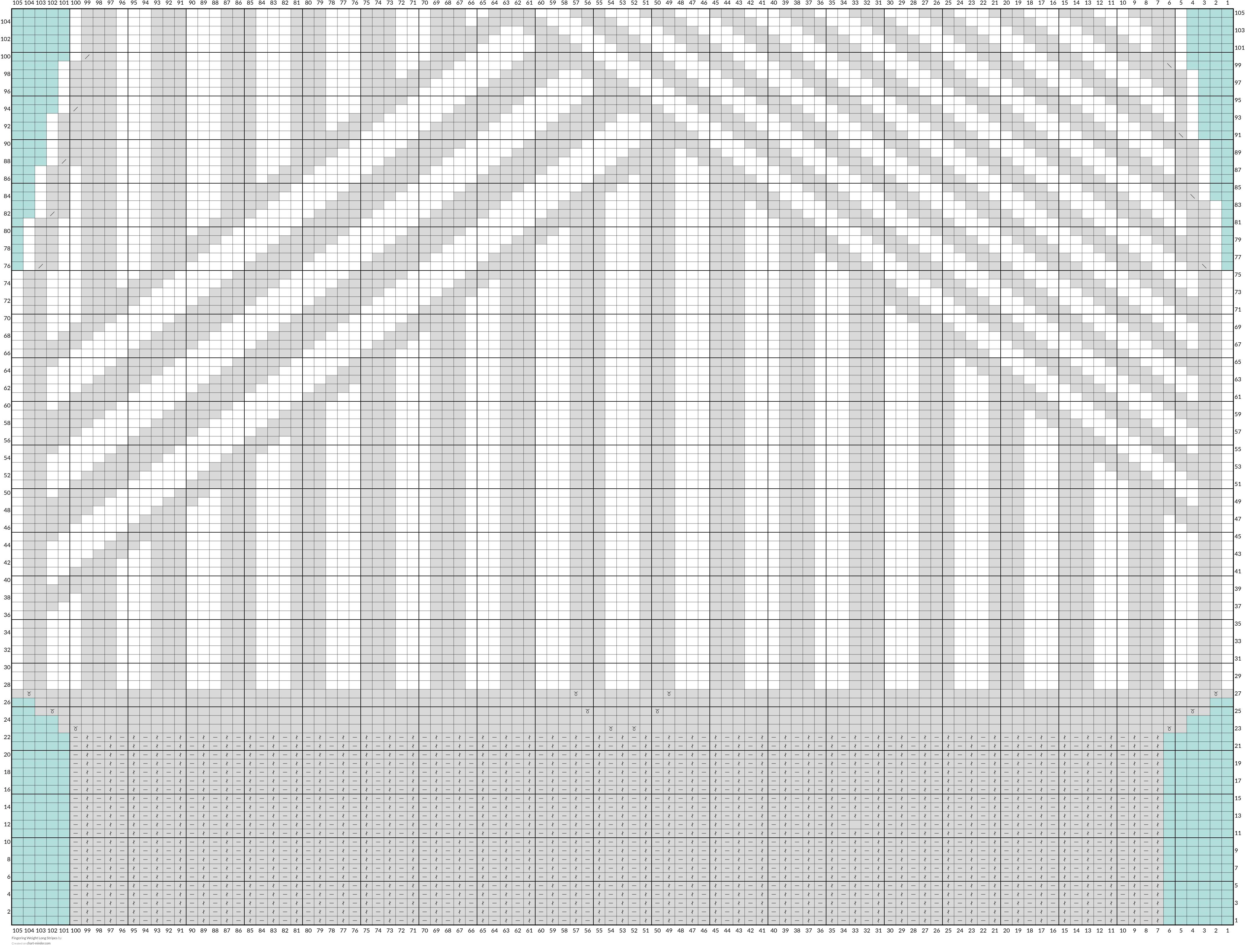 Fingering Weight Long Stripes