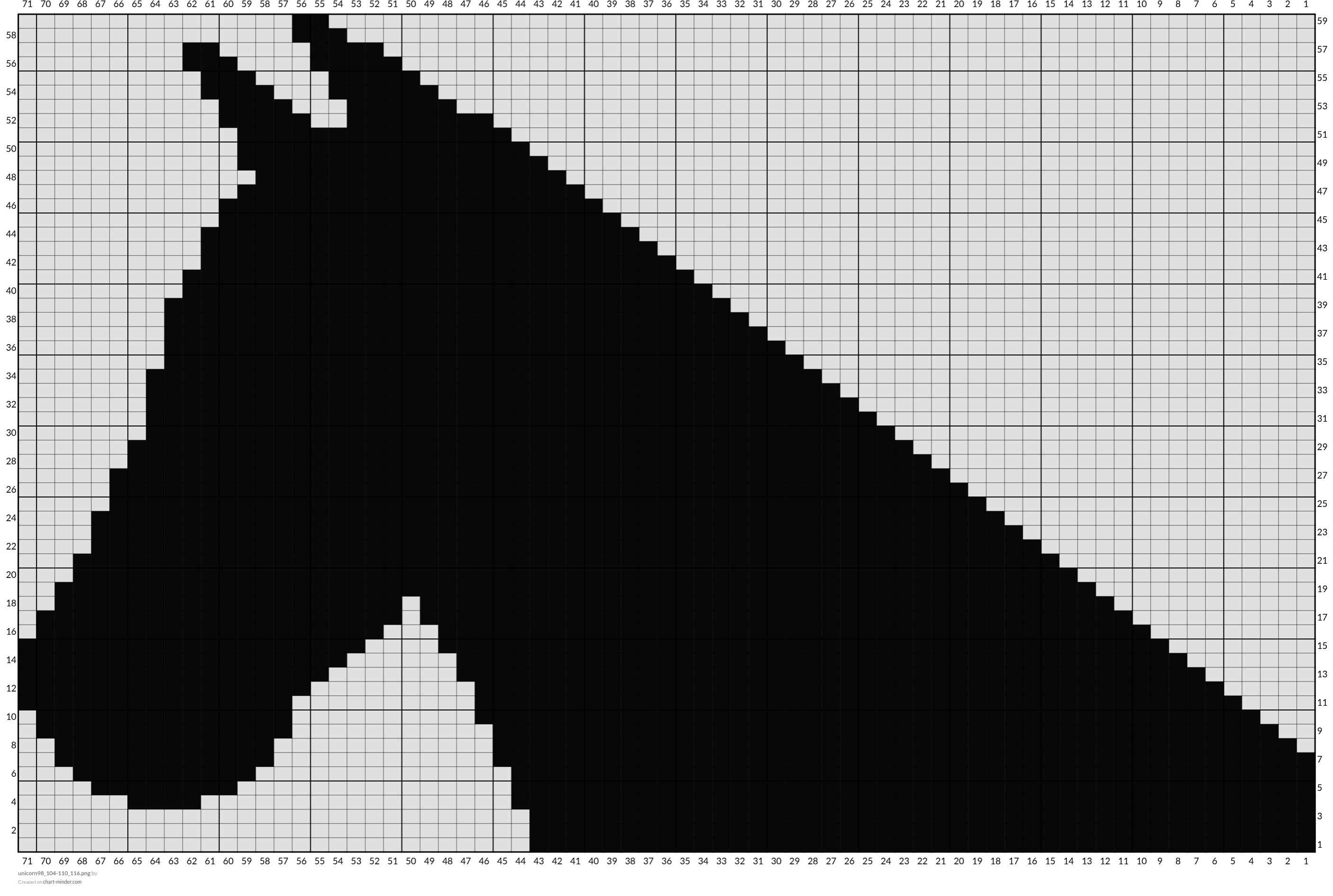 unicorn98_104-110_116.png