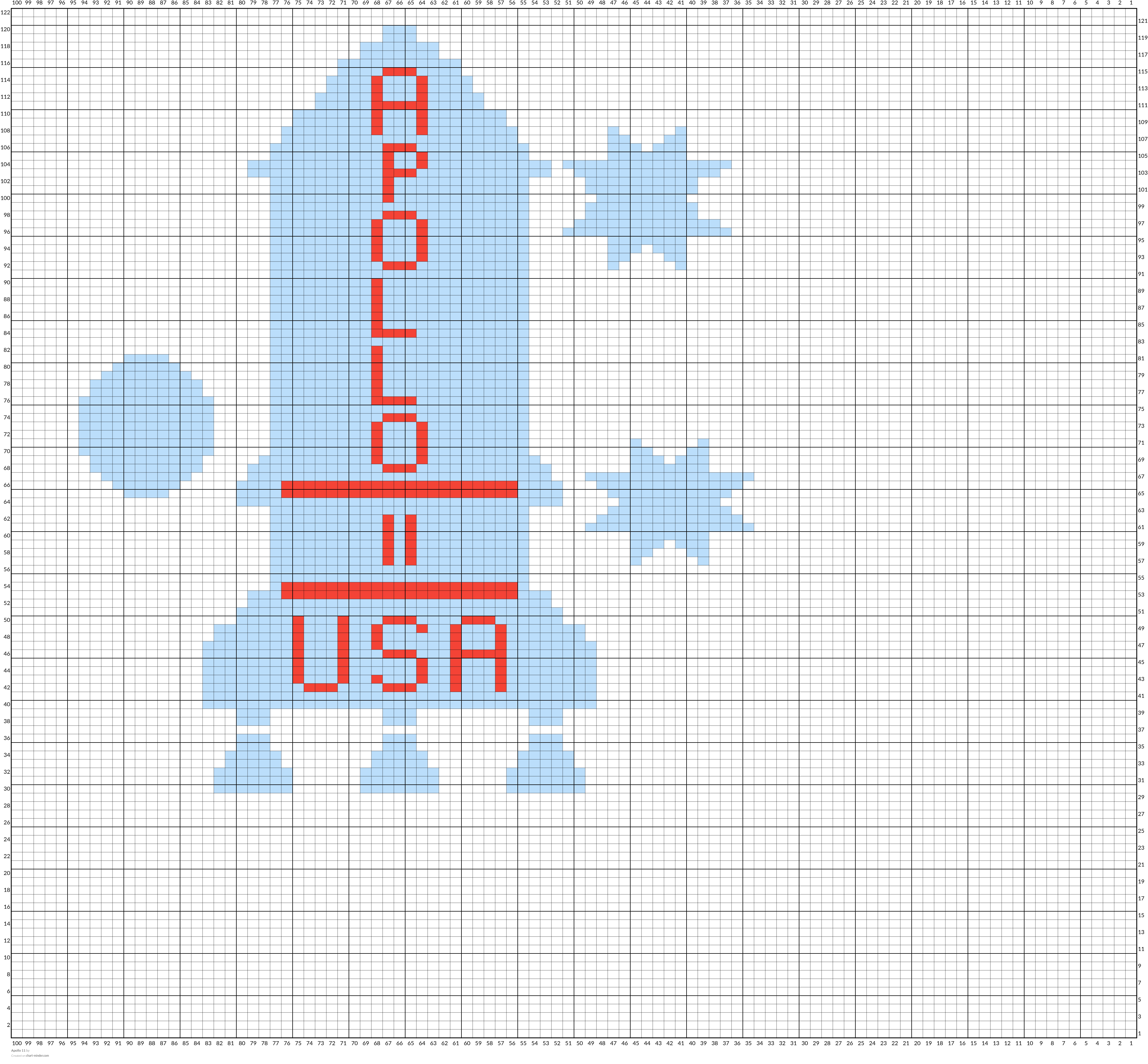 Apollo 11
