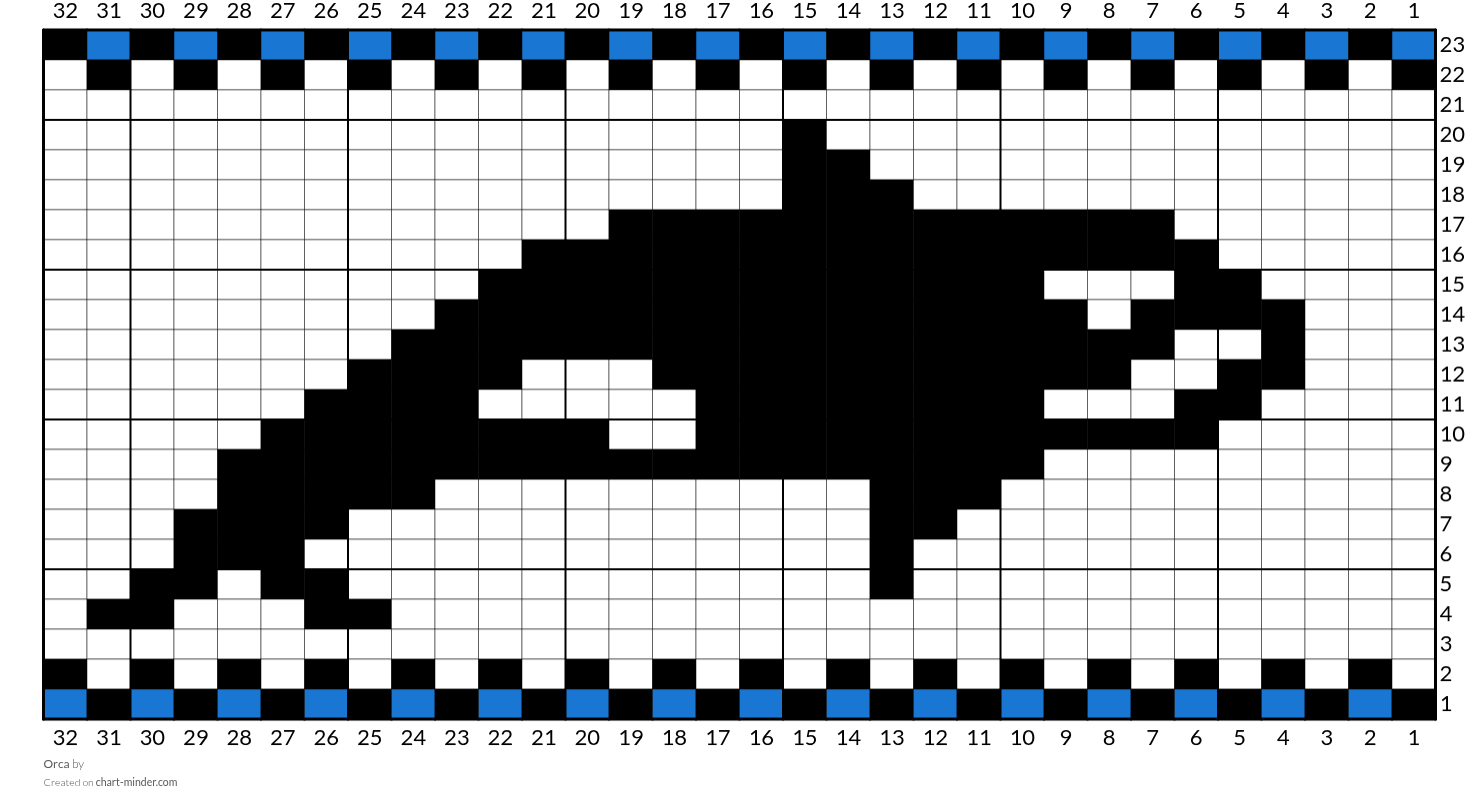 Orca