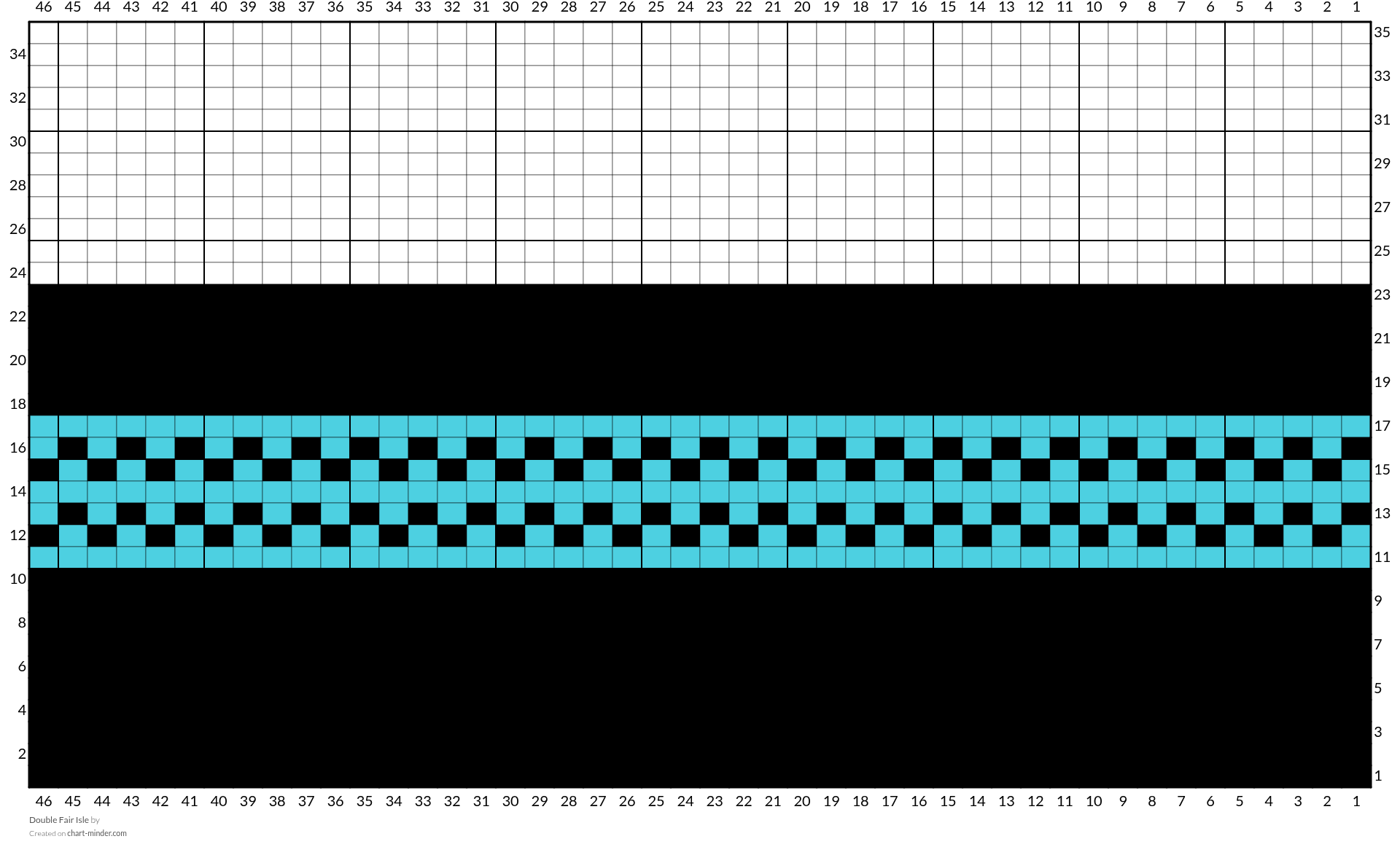 Double Fair Isle