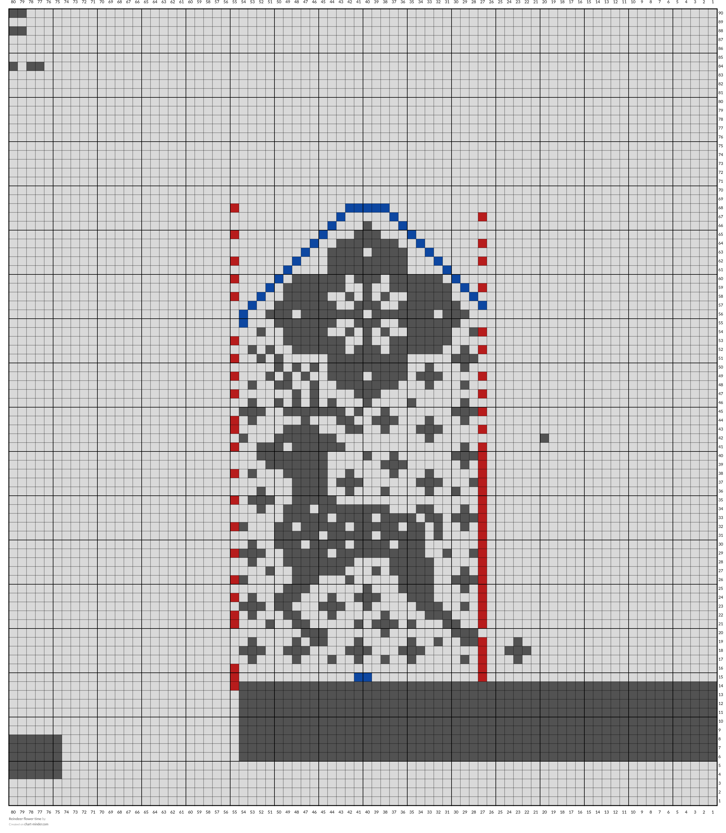 Reindeer flower time