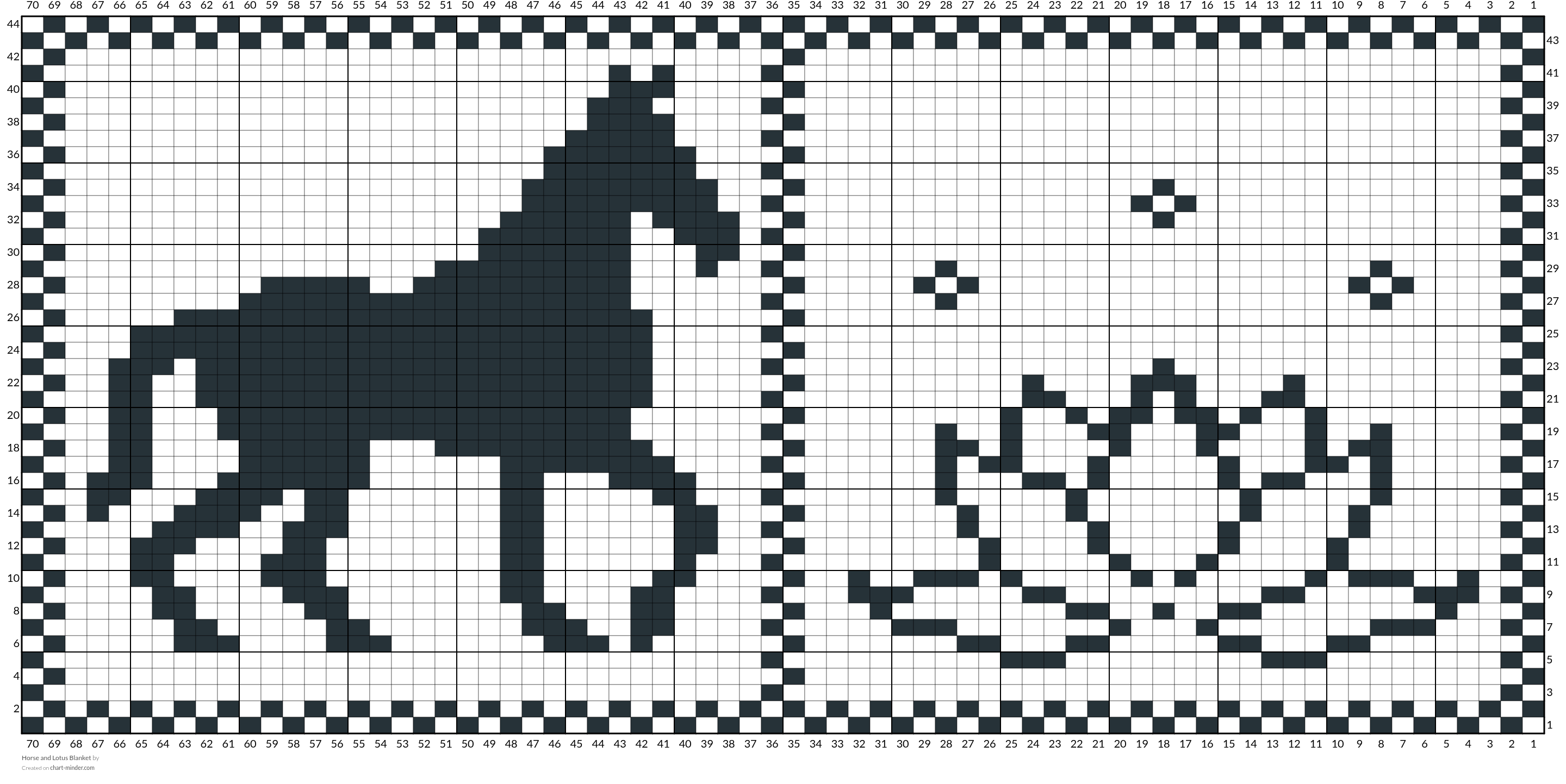 Horse and Lotus Blanket