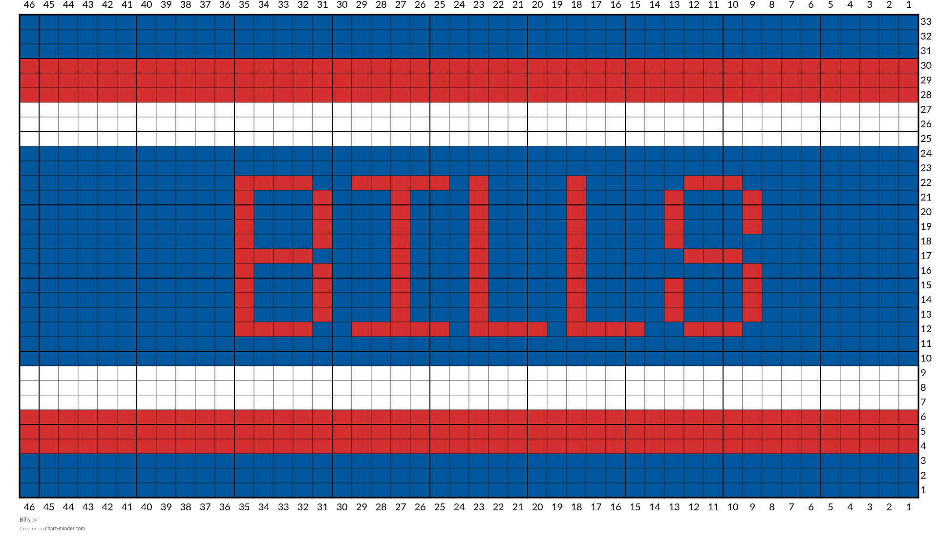 Bills