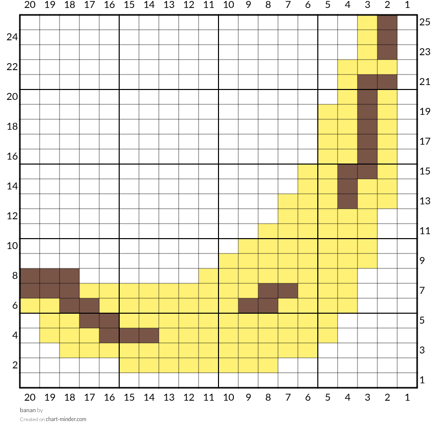banan