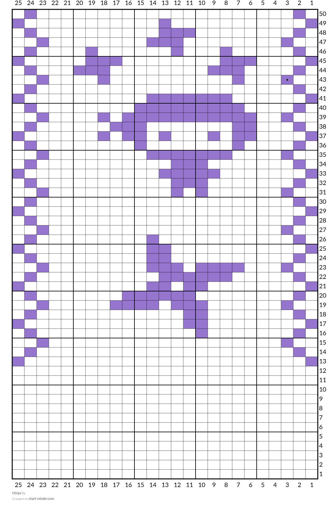 Ninja