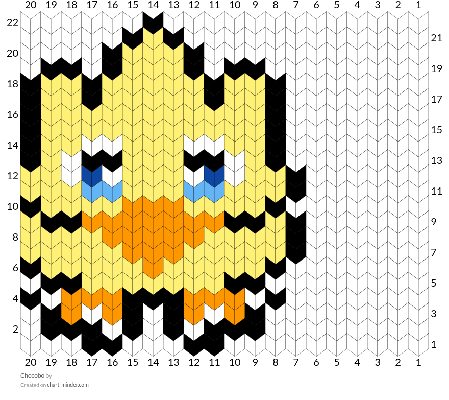 Chocobo