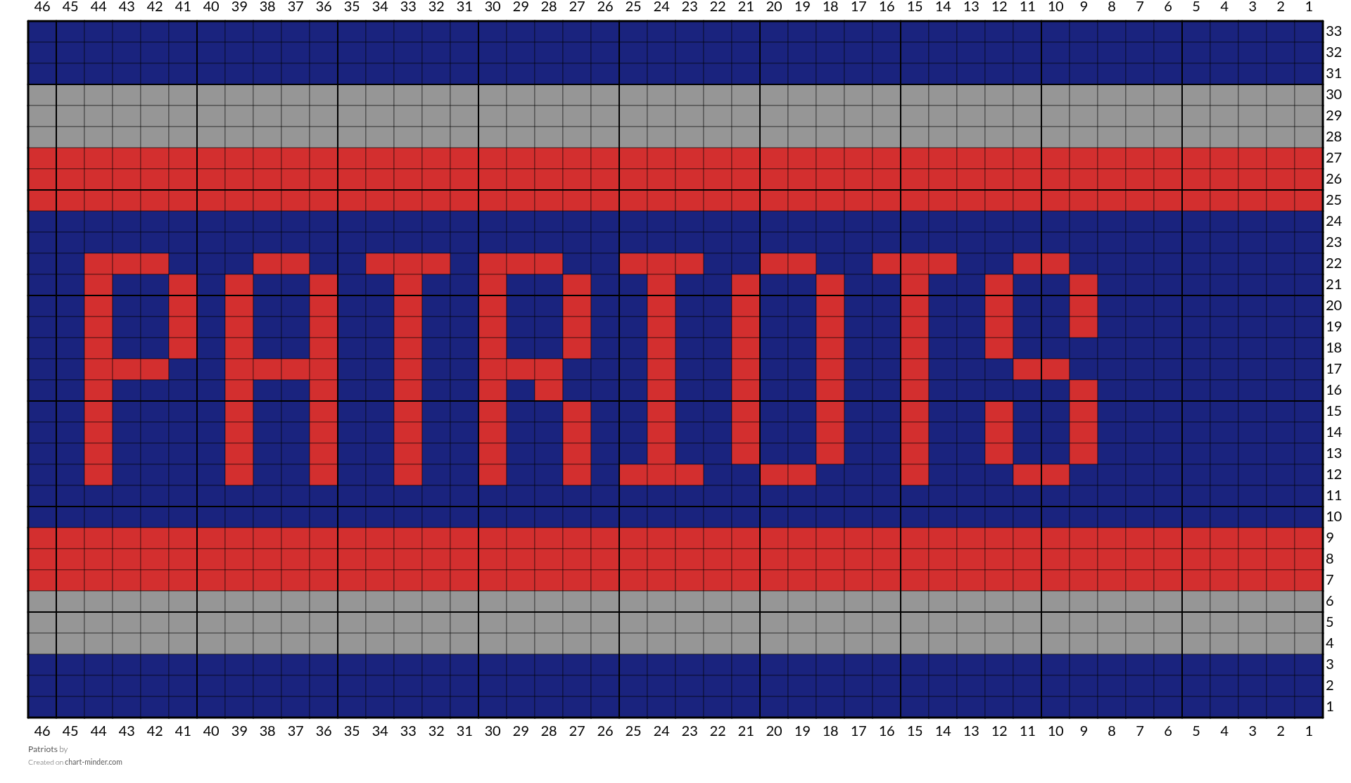 Patriots