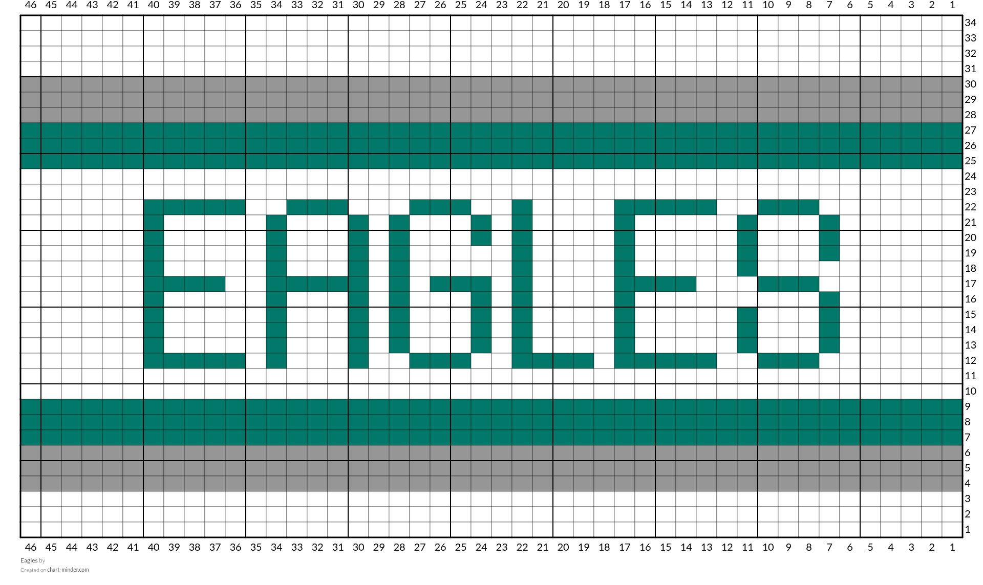Eagles