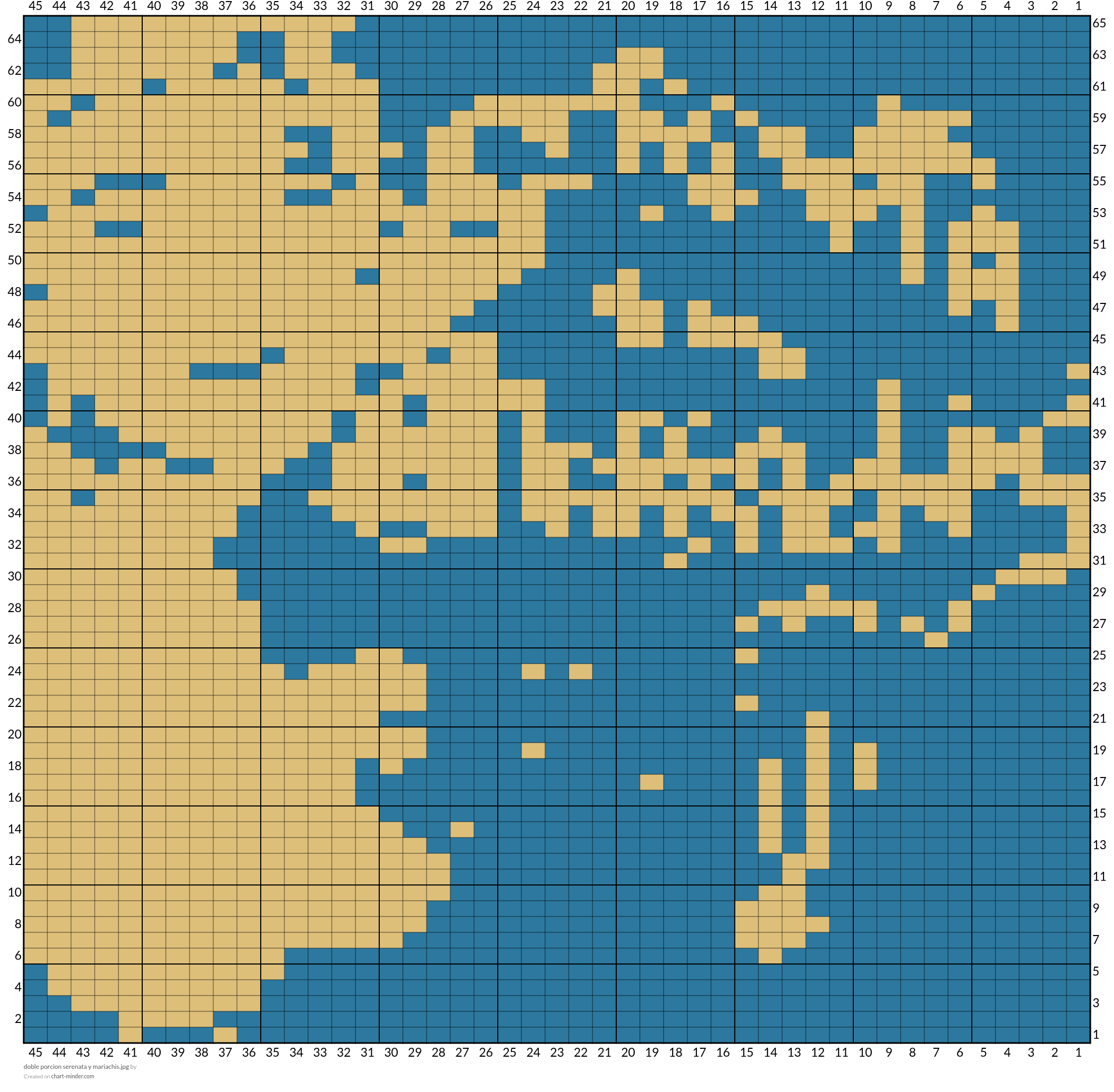 doble porcion serenata y mariachis.jpg